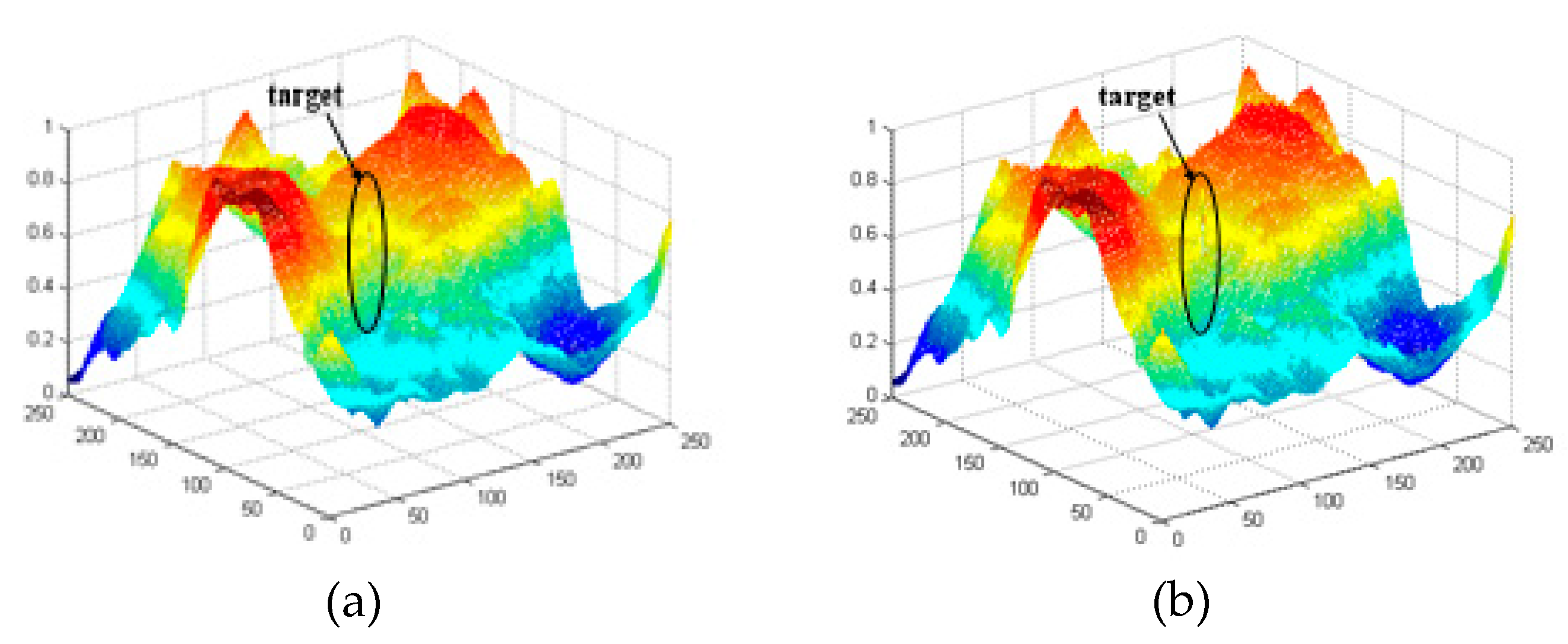 Symmetry 11 00673 g013 550
