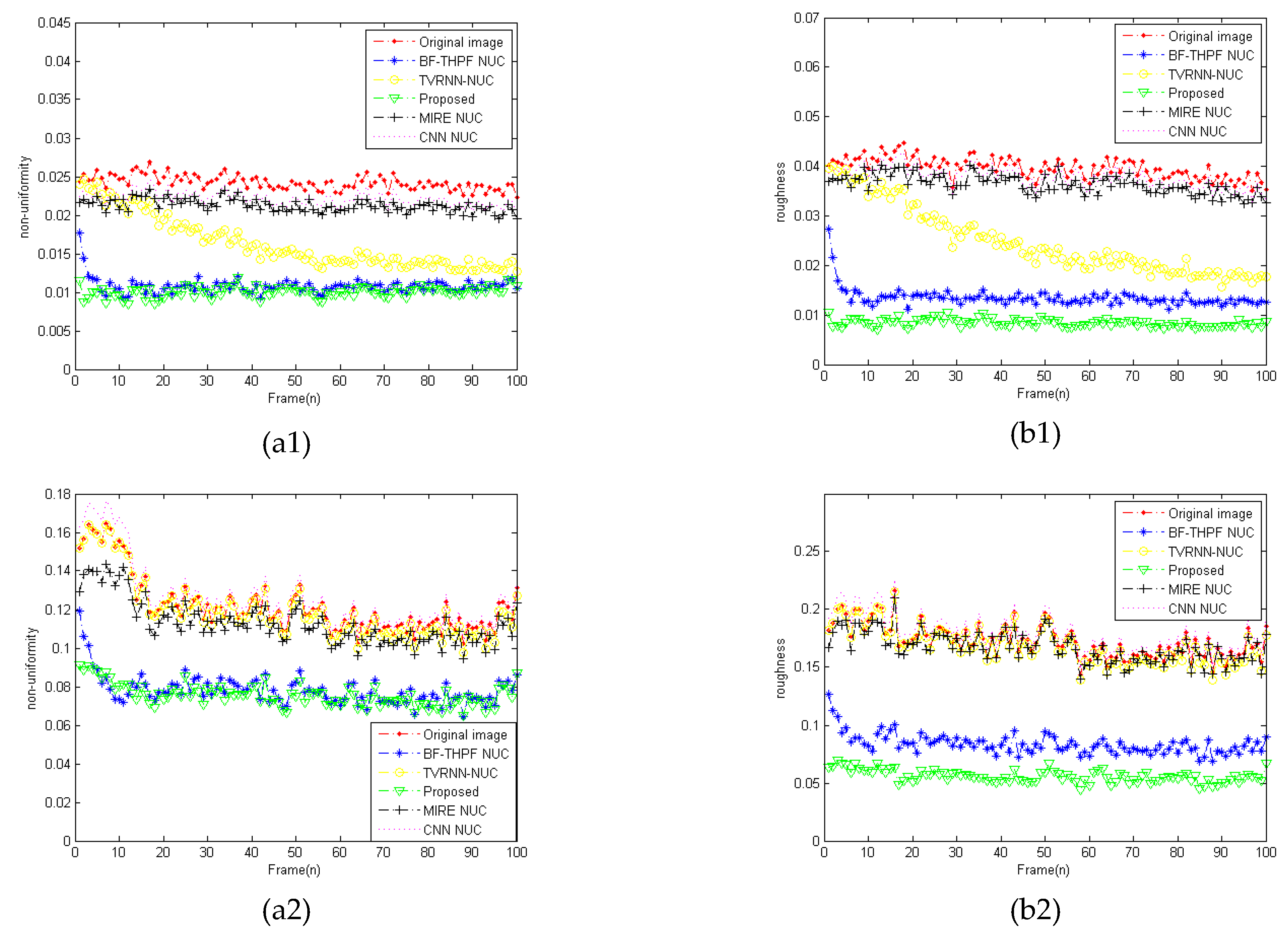 Symmetry 11 00673 g014 550