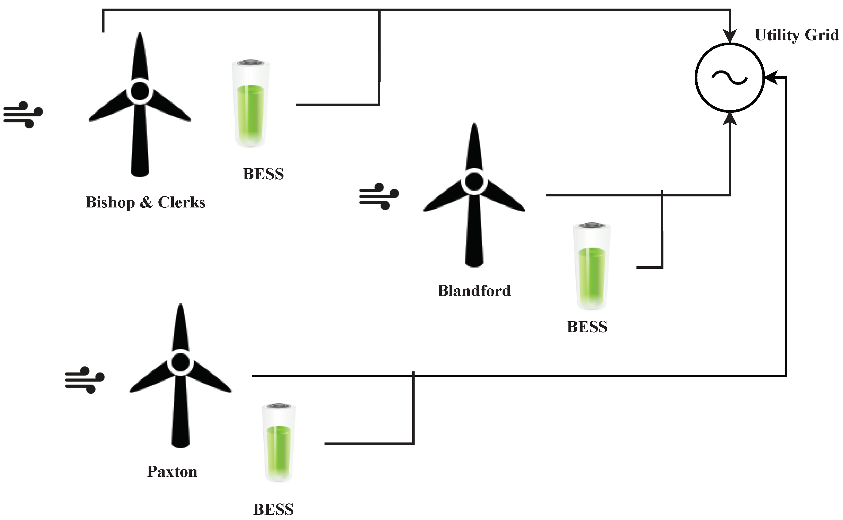 Symmetry 11 00675 g002