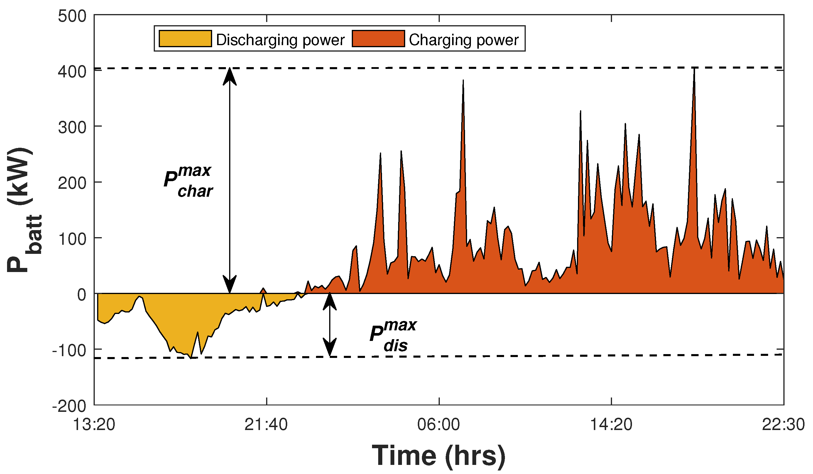 Symmetry 11 00675 g004