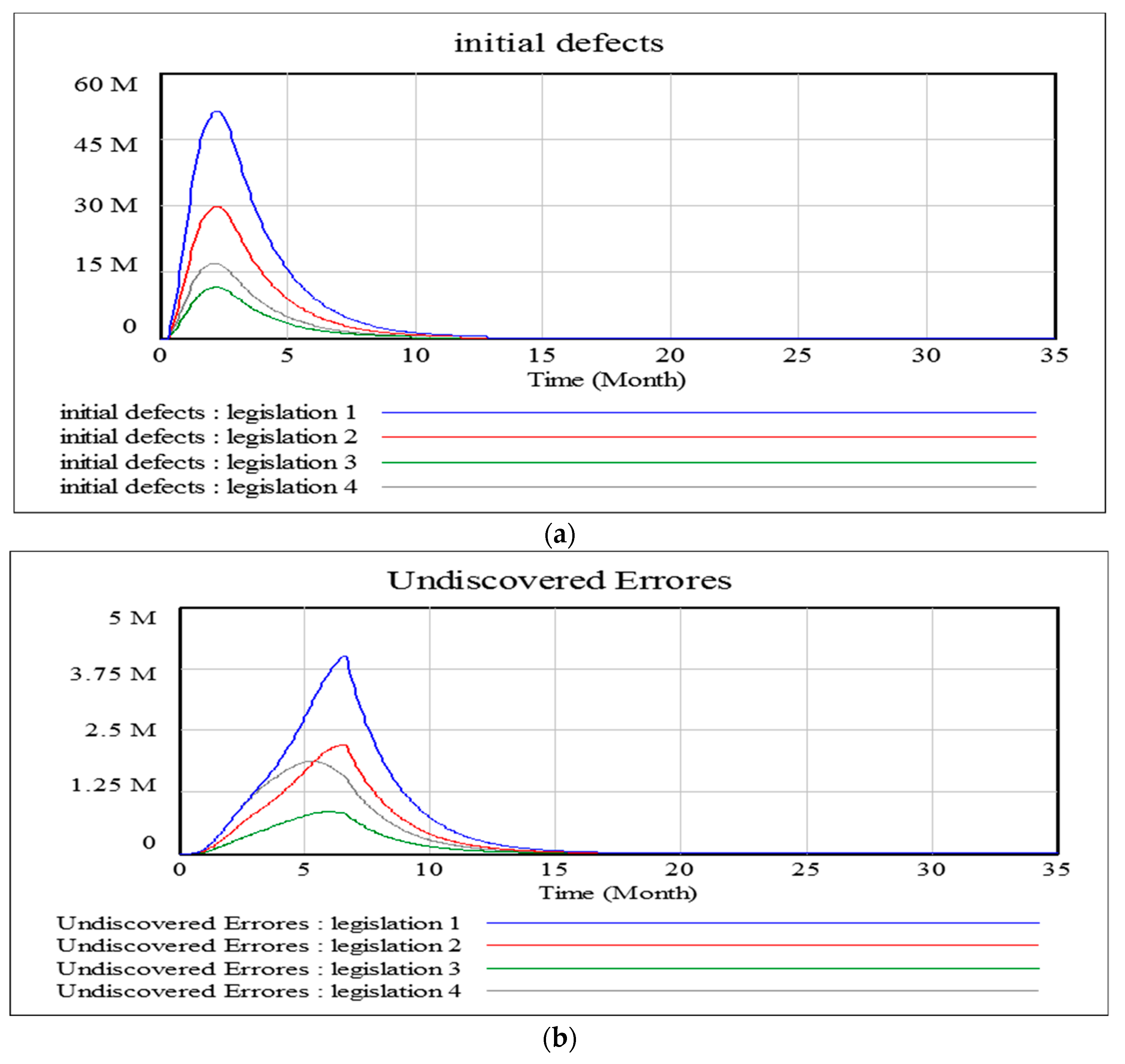 Symmetry 11 00677 g006a