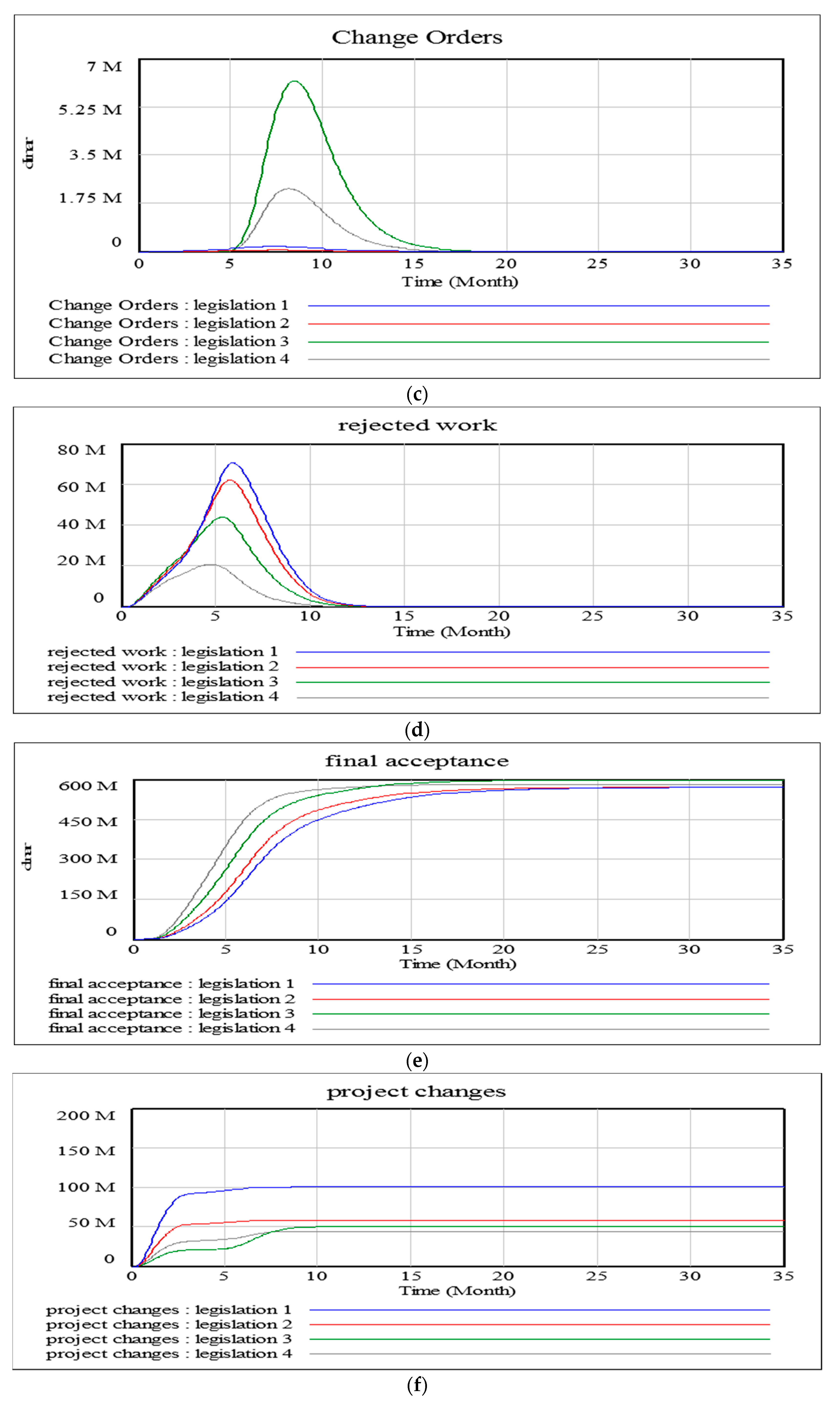 Symmetry 11 00677 g006b