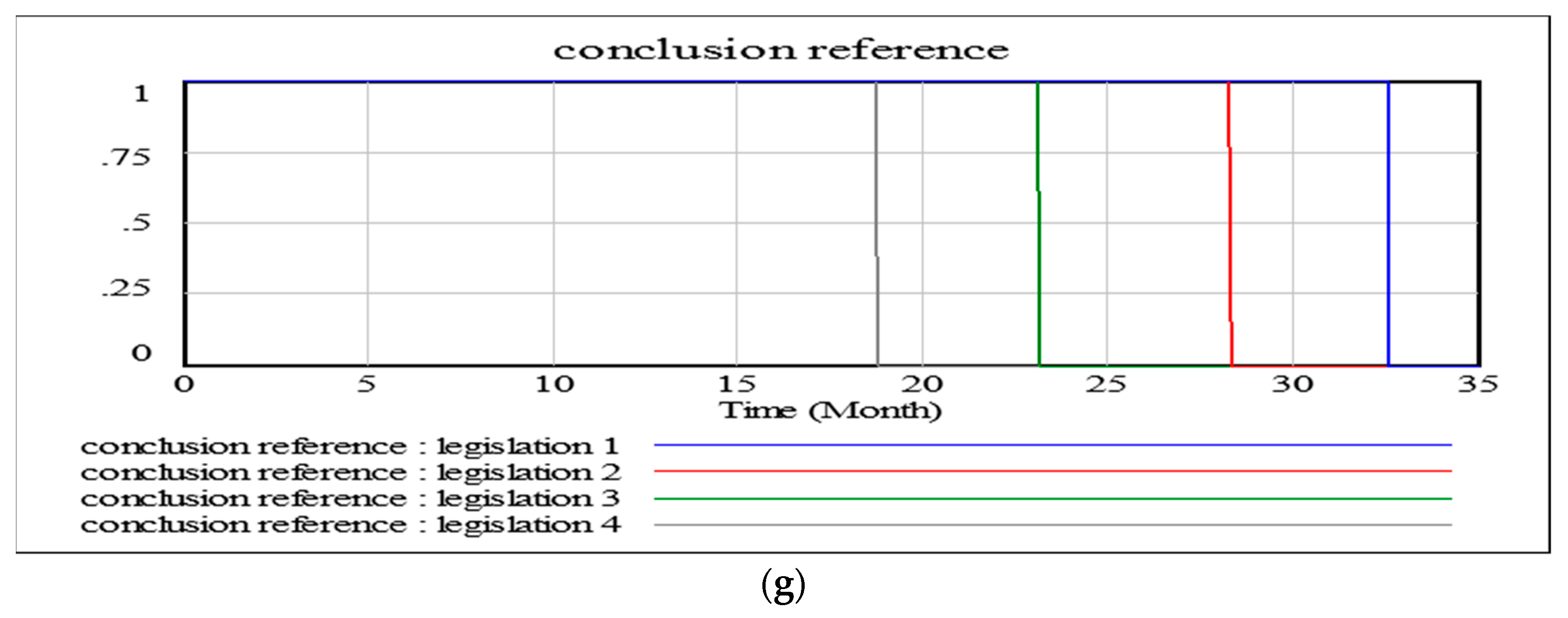 Symmetry 11 00677 g006c