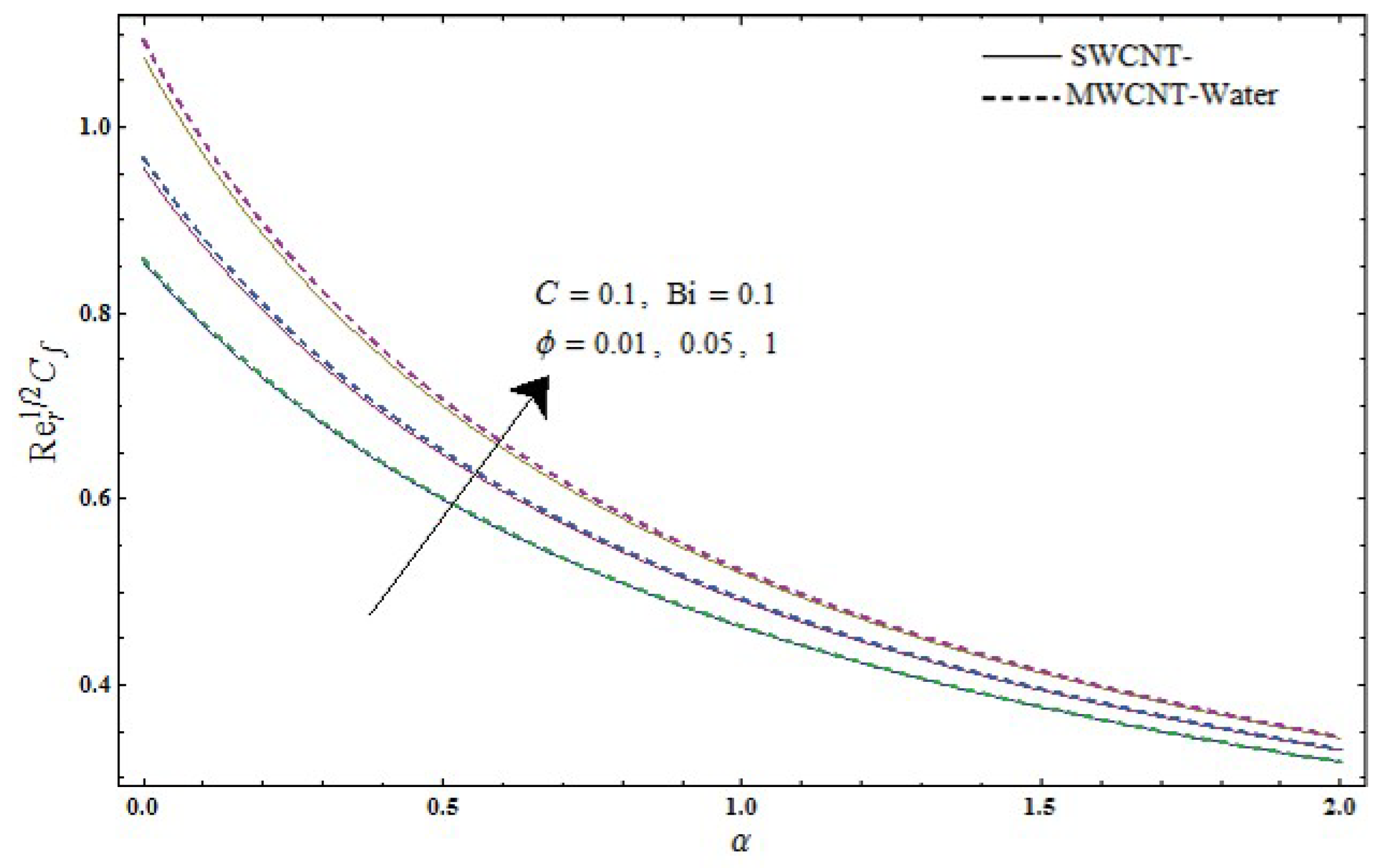 Symmetry 11 00679 g013