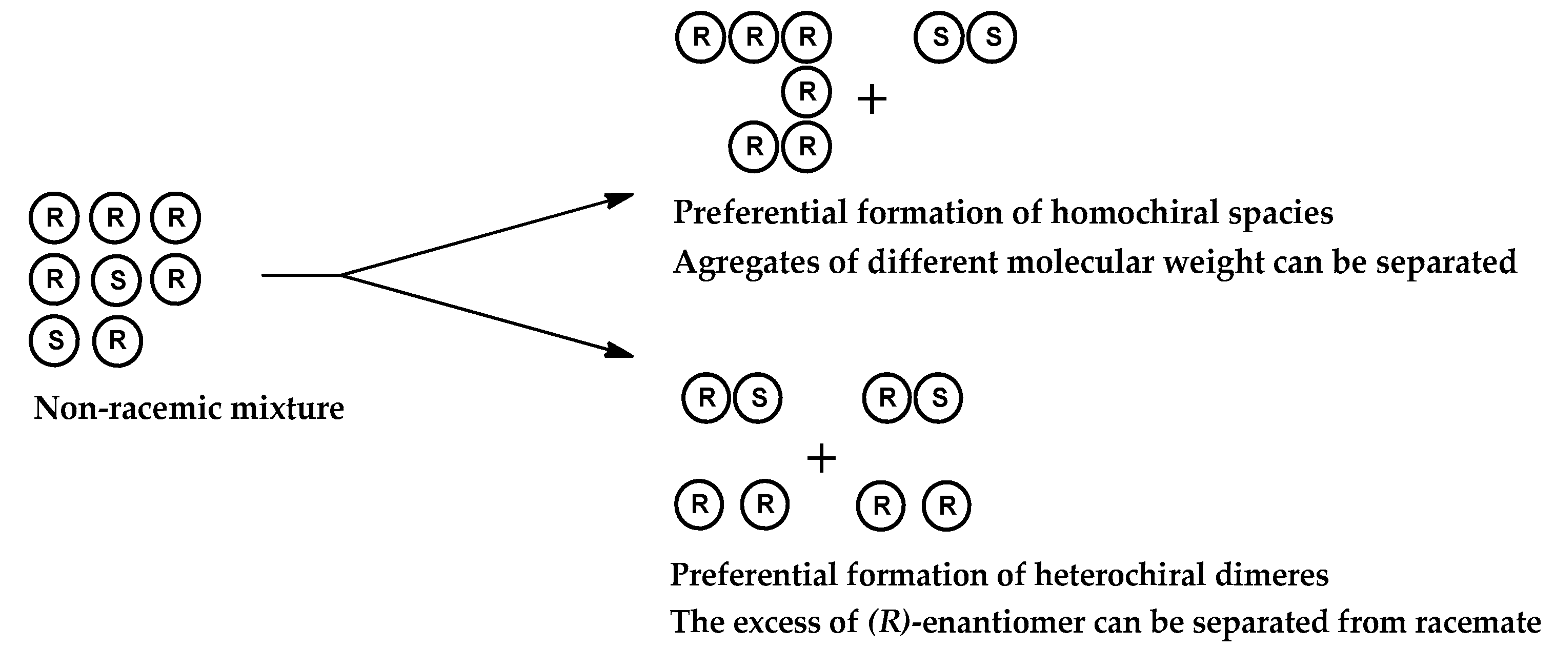 Symmetry 11 00680 g001