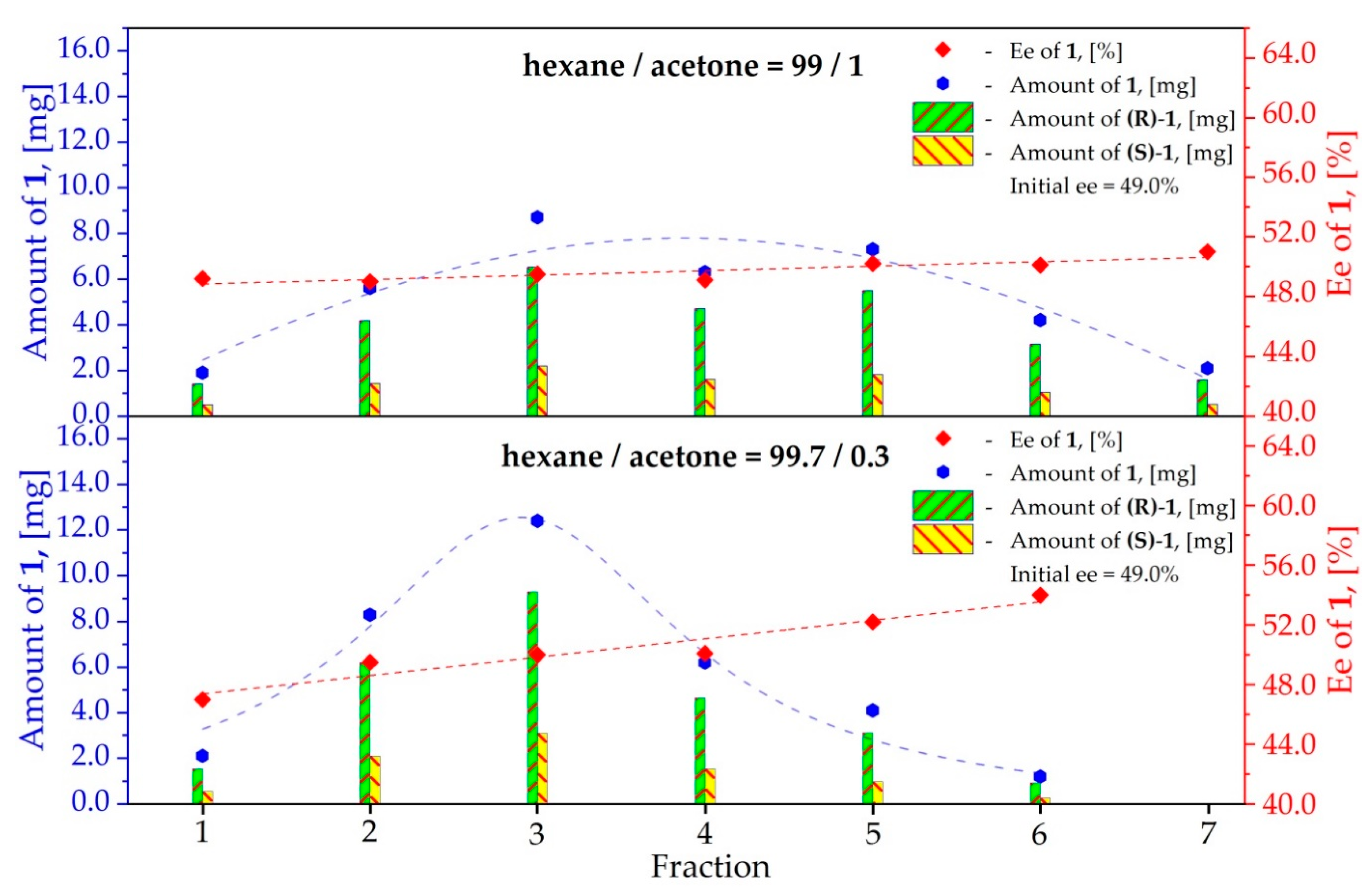 Symmetry 11 00680 g002