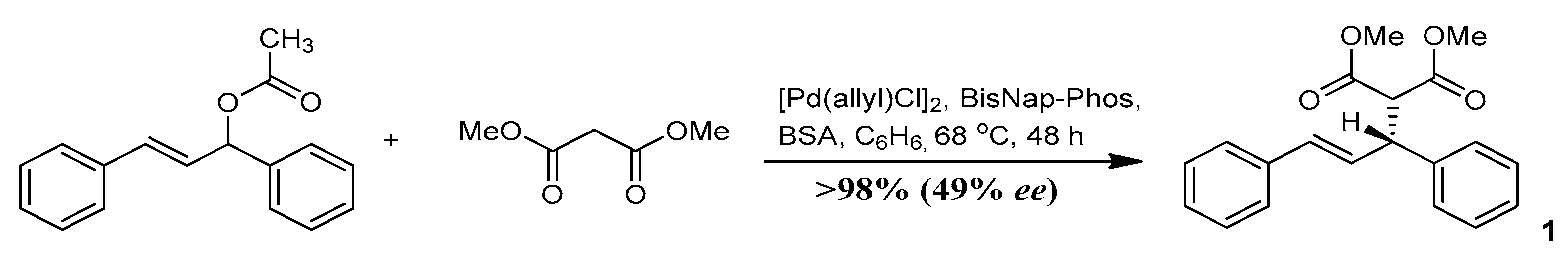 Symmetry 11 00680 sch001