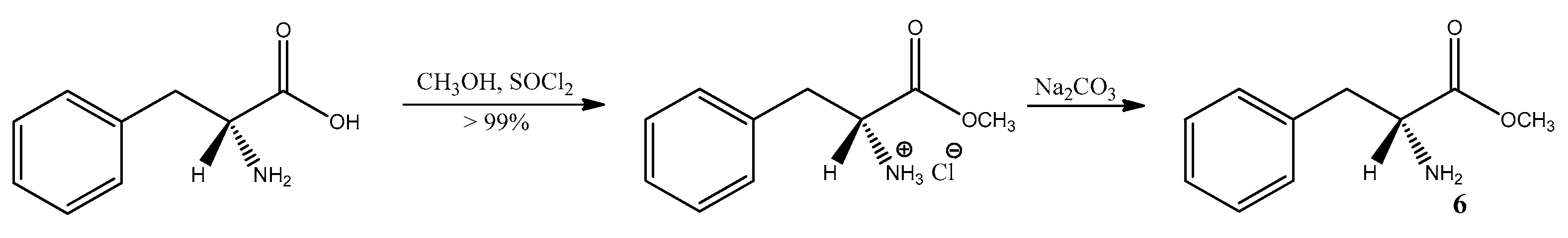 Symmetry 11 00680 sch004