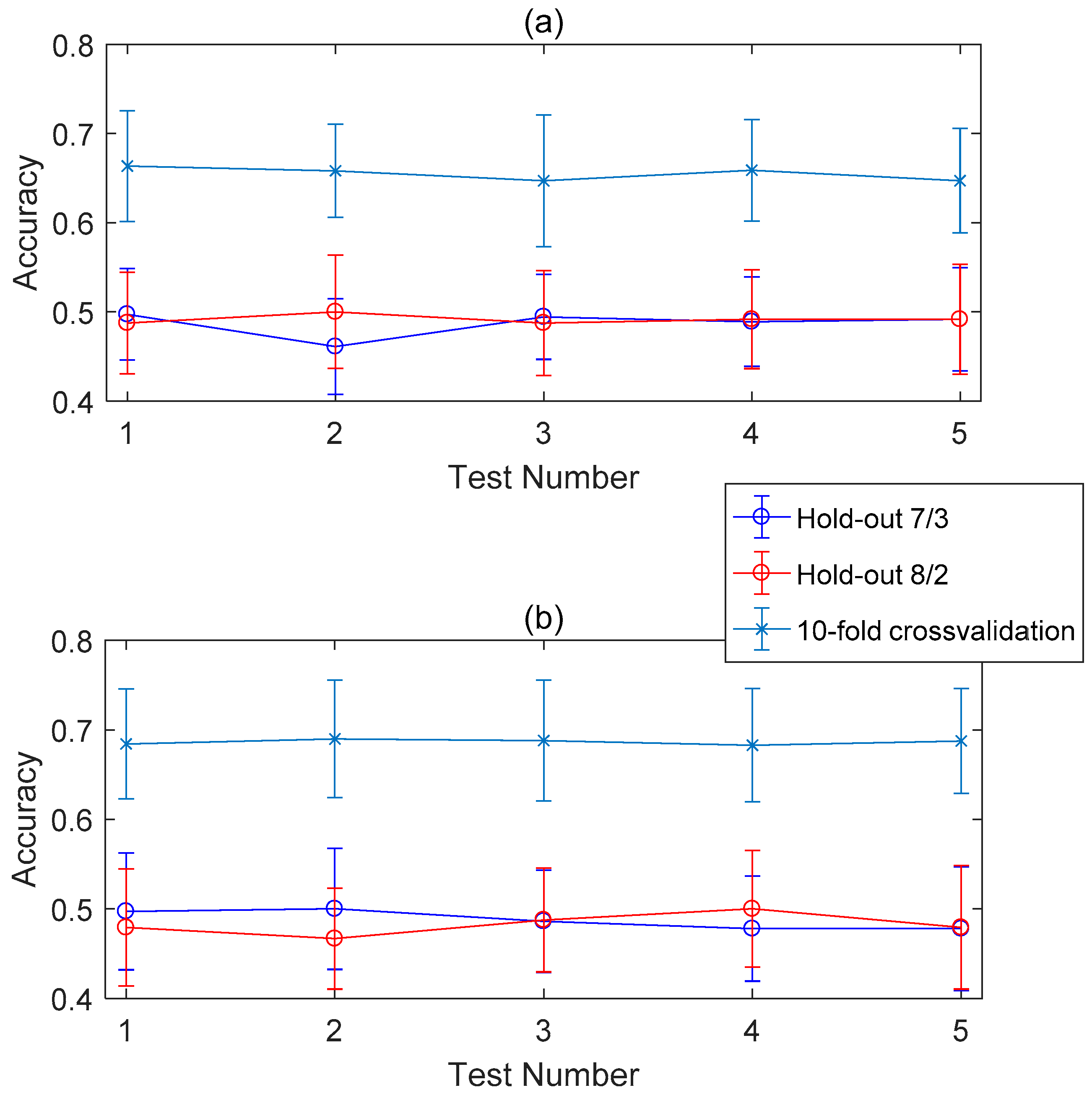 Symmetry 11 00683 g004 550