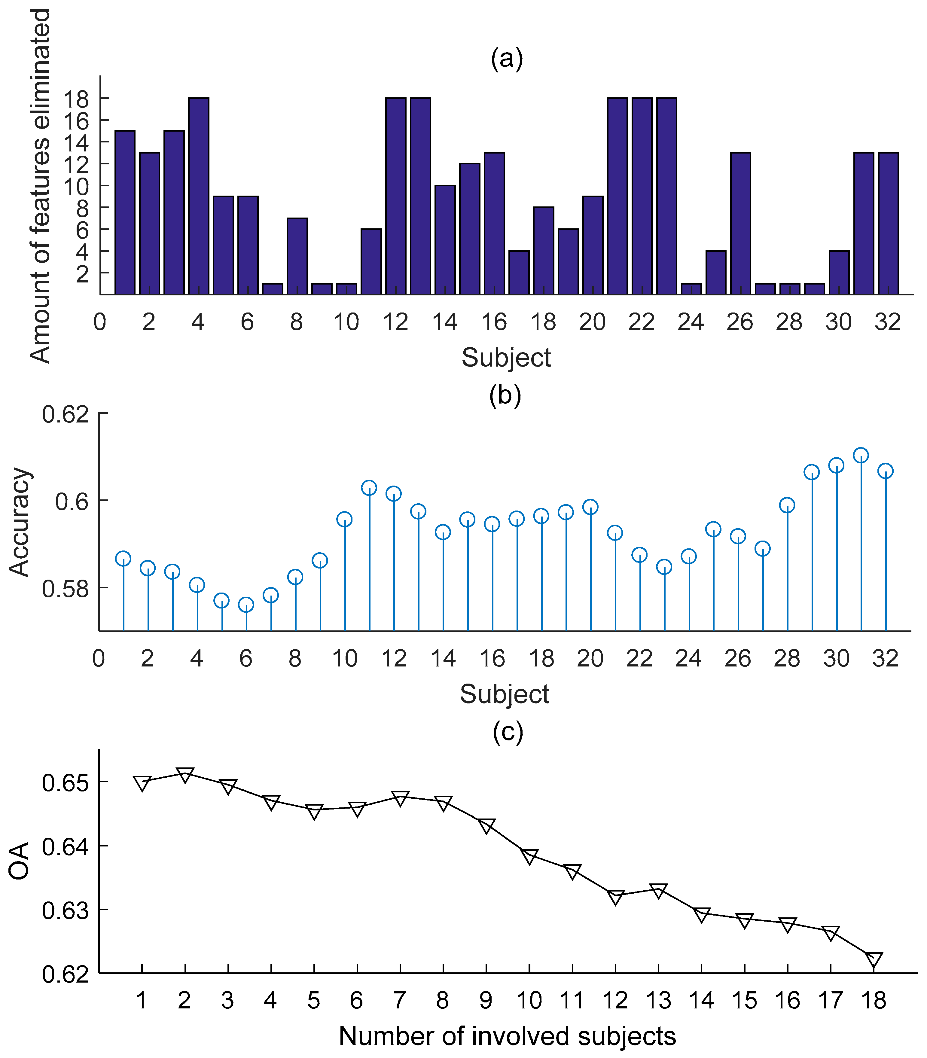 Symmetry 11 00683 g008 550