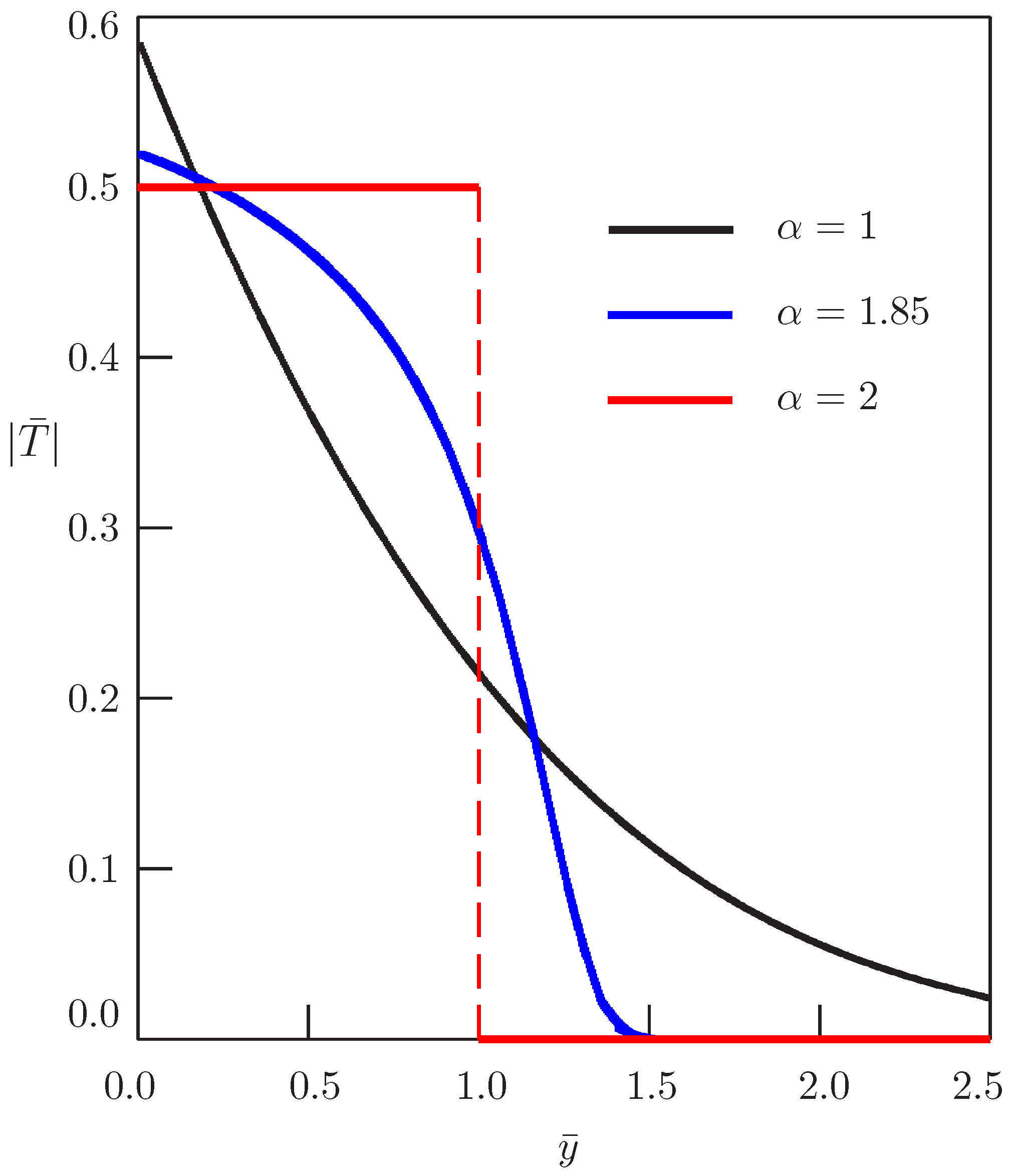 Symmetry 11 00689 g004 550