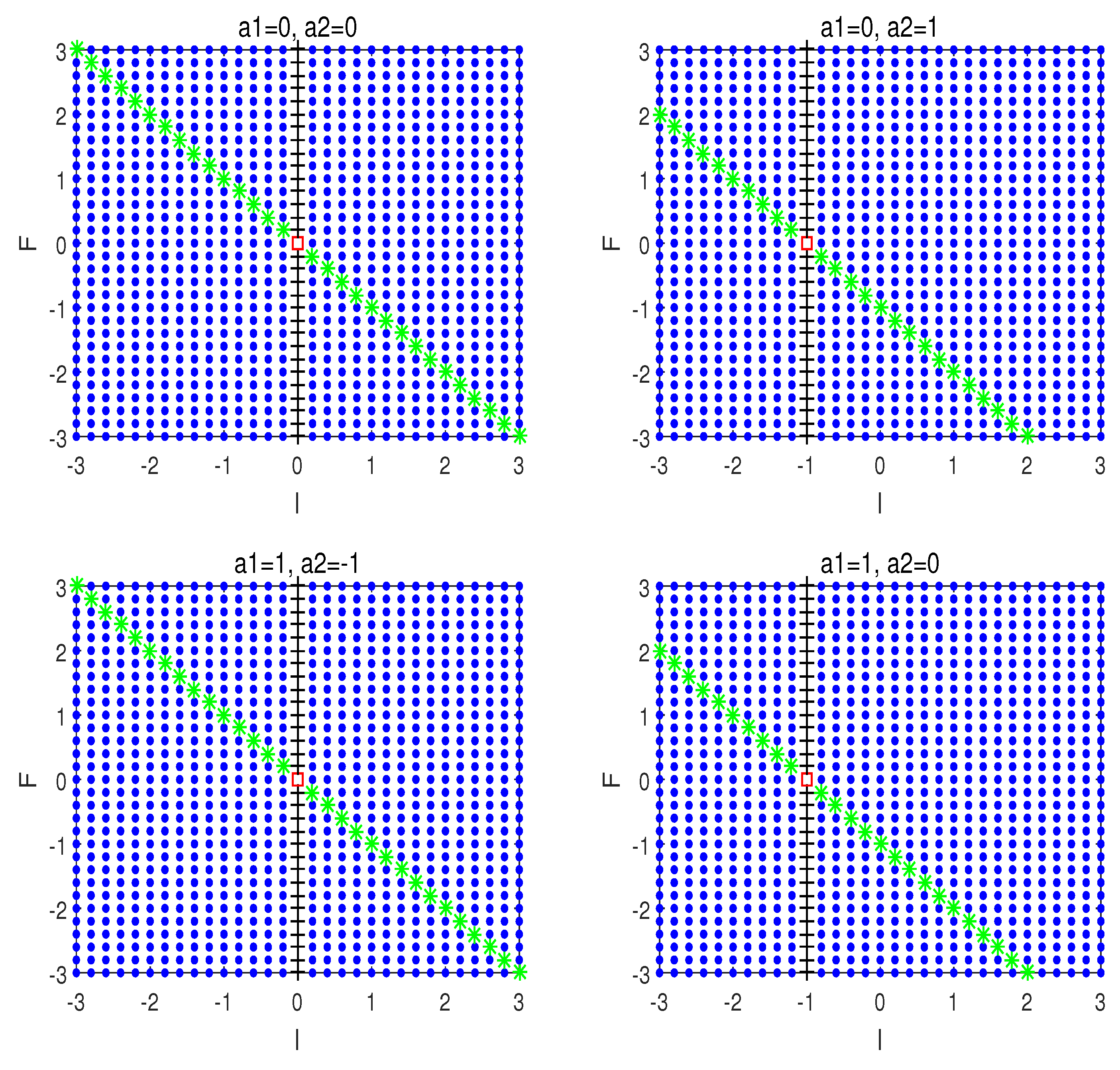 Symmetry 11 00696 g001