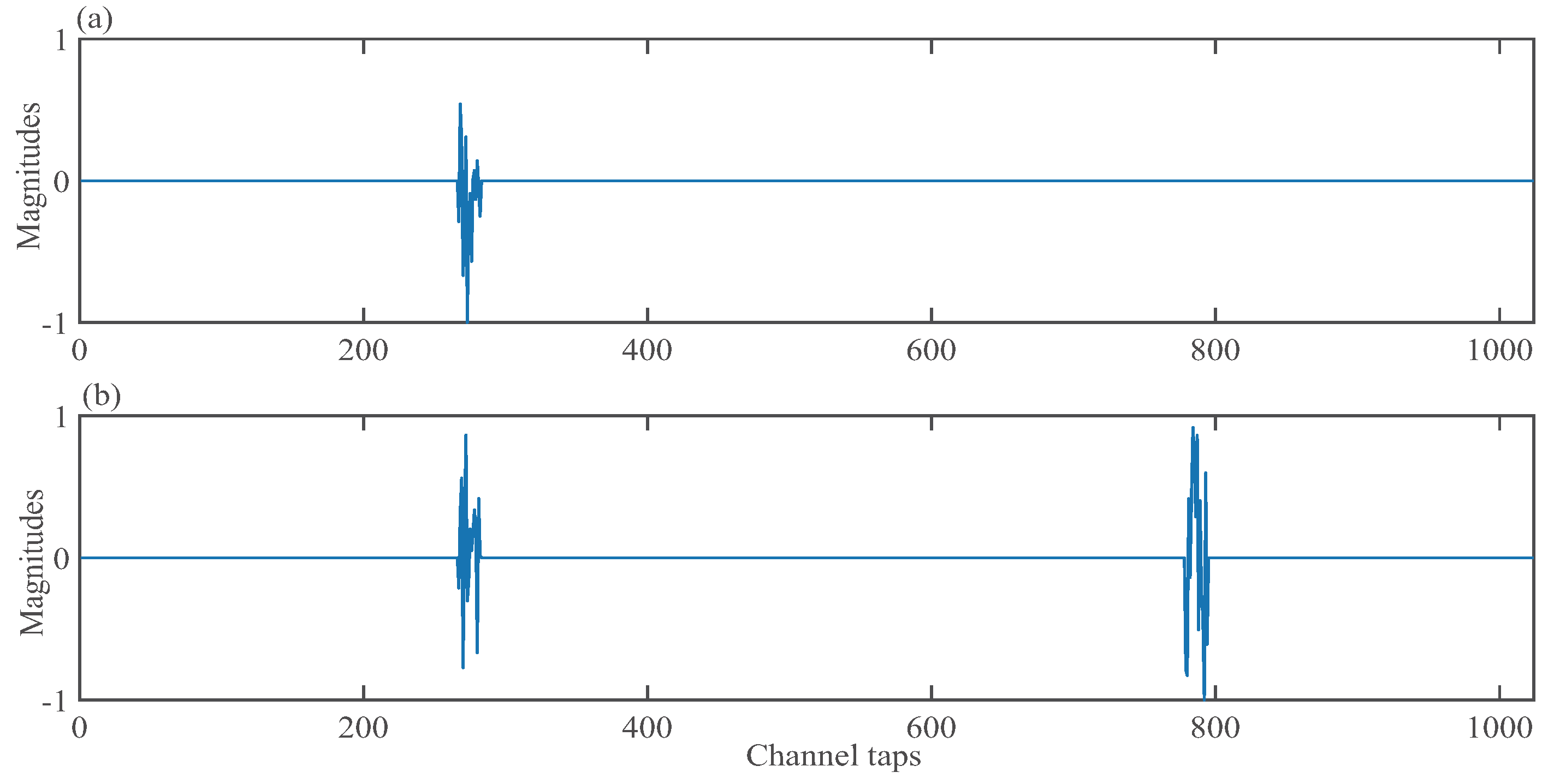 Symmetry 11 00697 g001 Symmetry 11 00697 g001