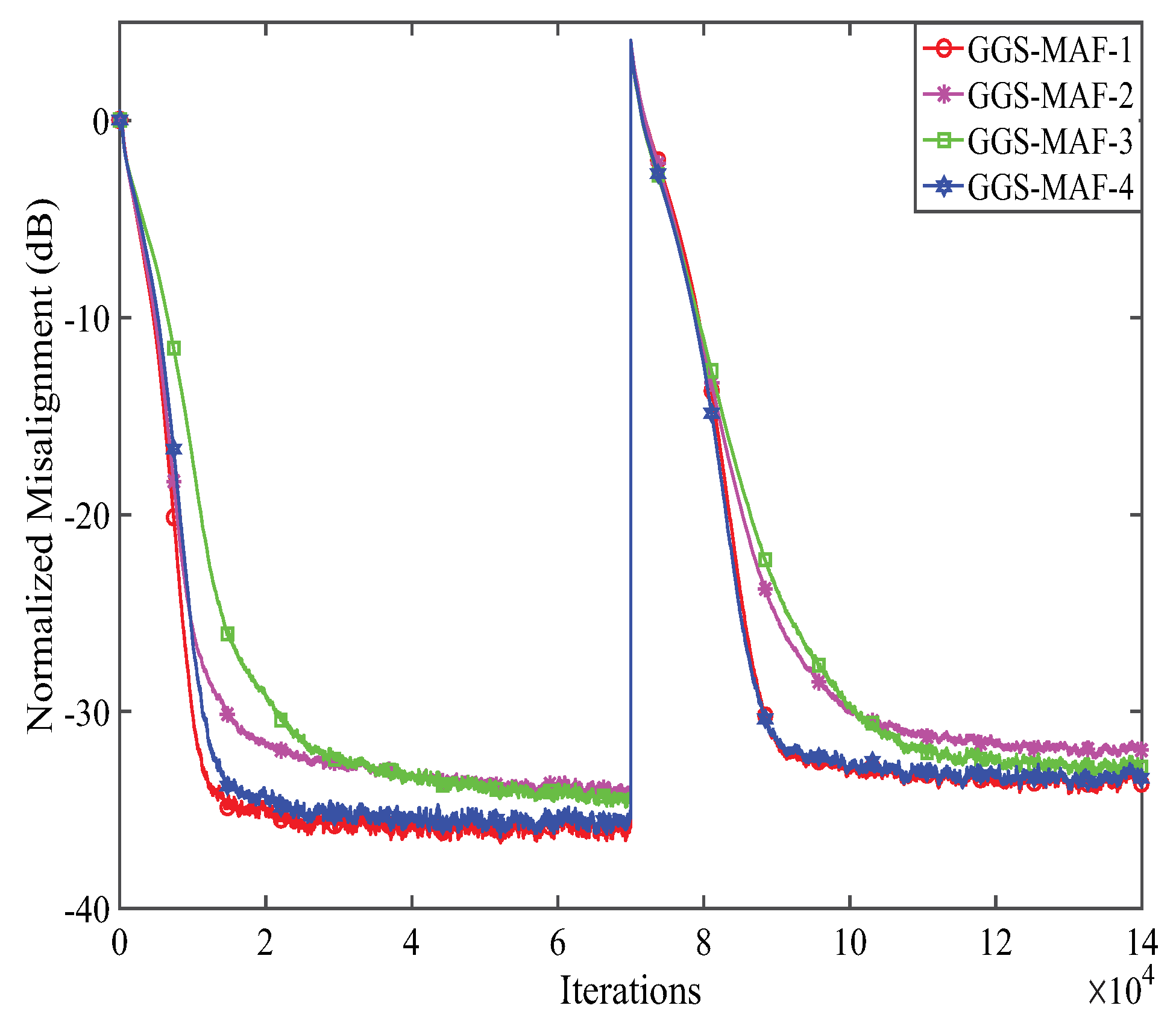 Symmetry 11 00697 g002 Symmetry 11 00697 g002