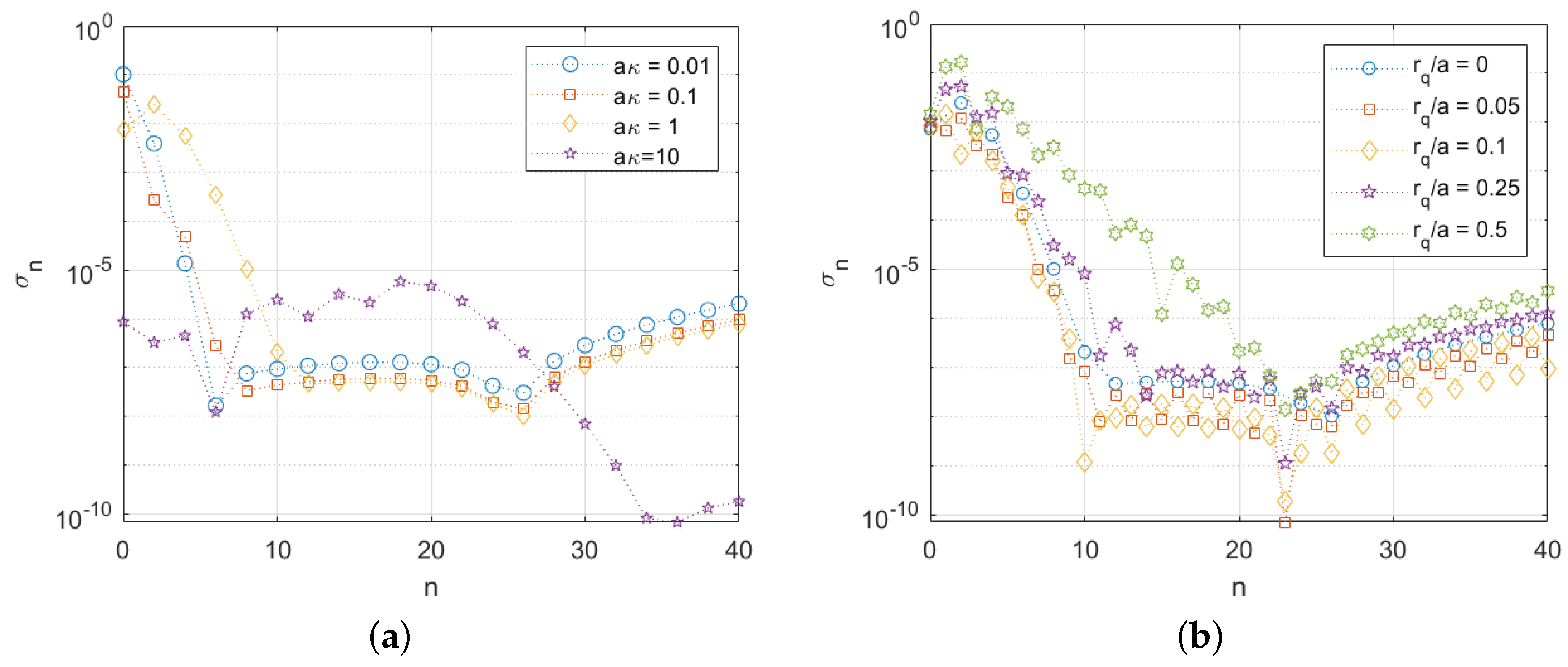 Symmetry 11 00700 g002