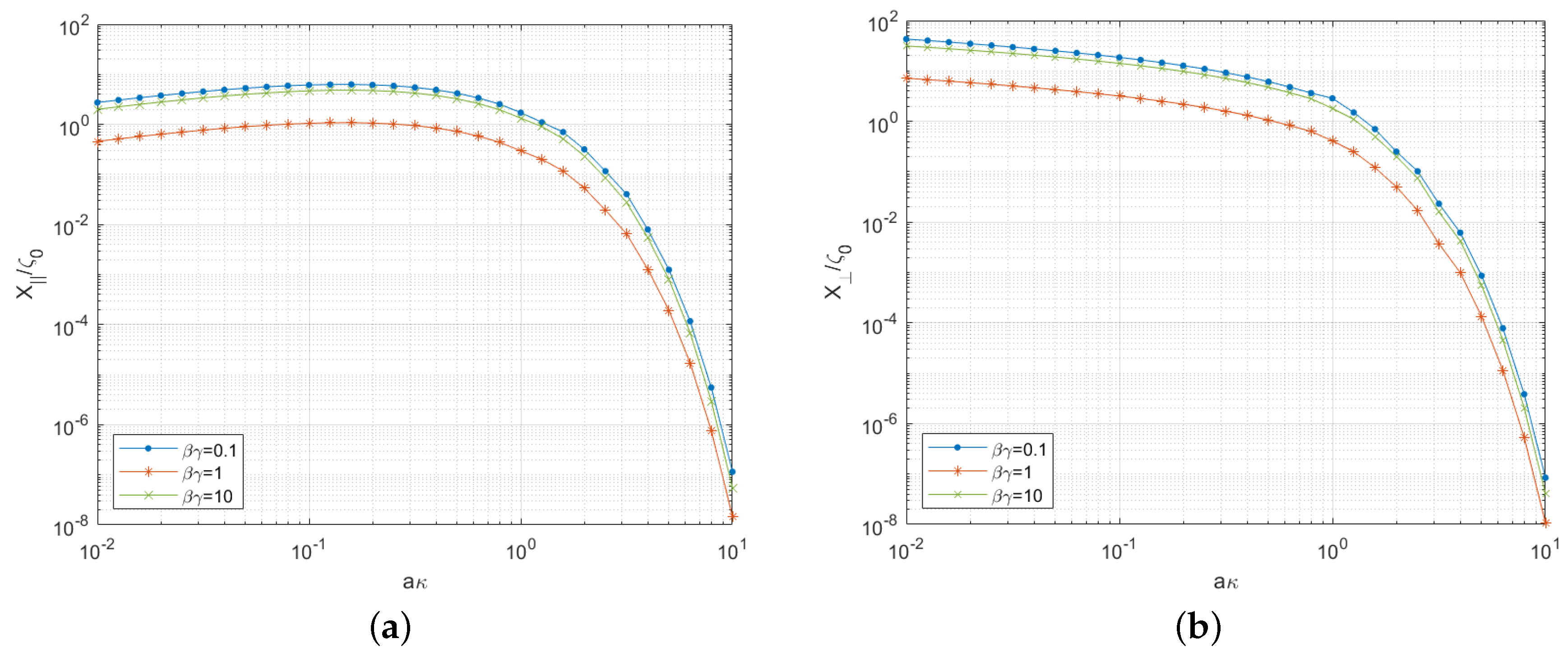 Symmetry 11 00700 g004
