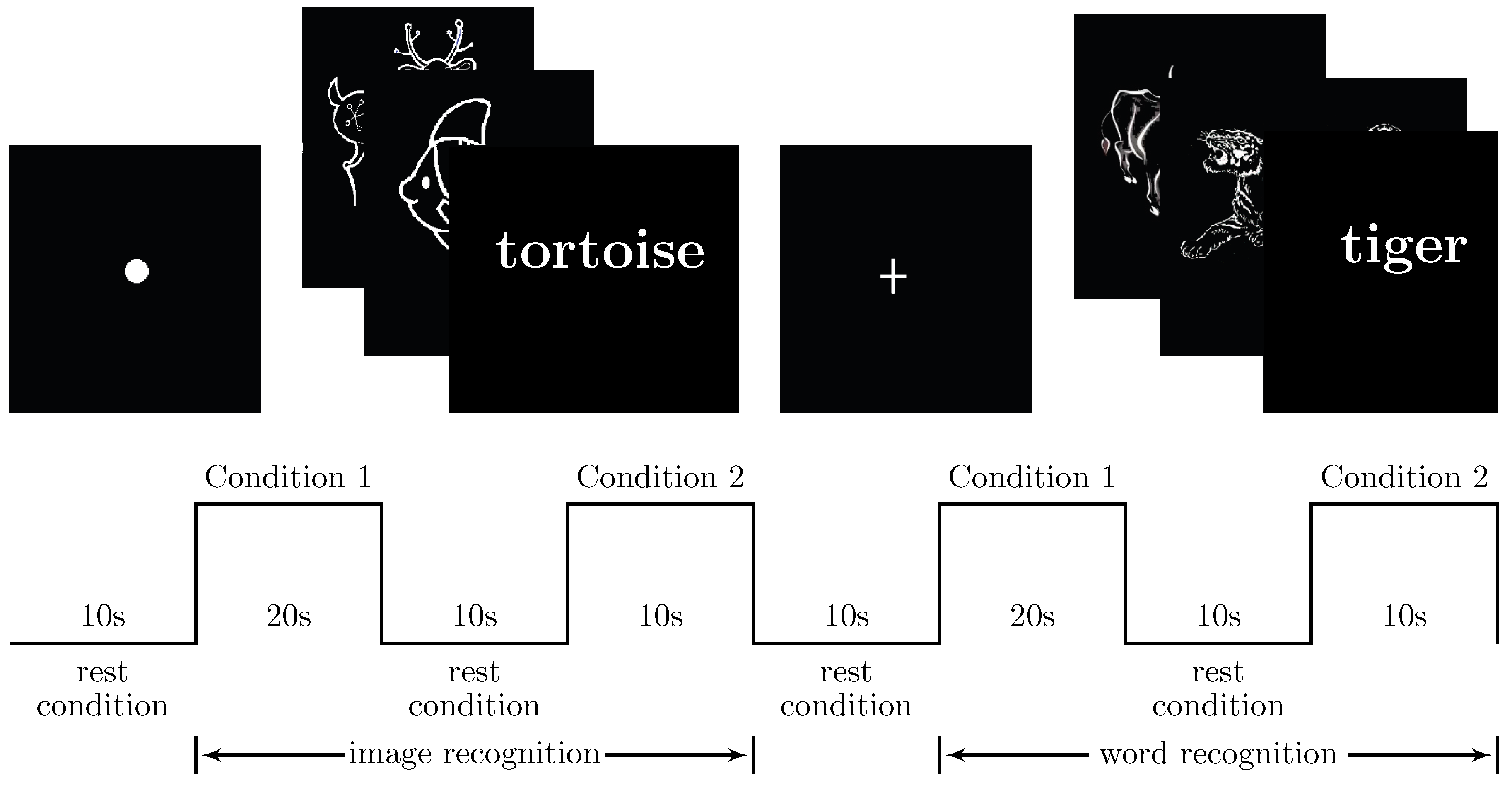Symmetry 11 00701 g002