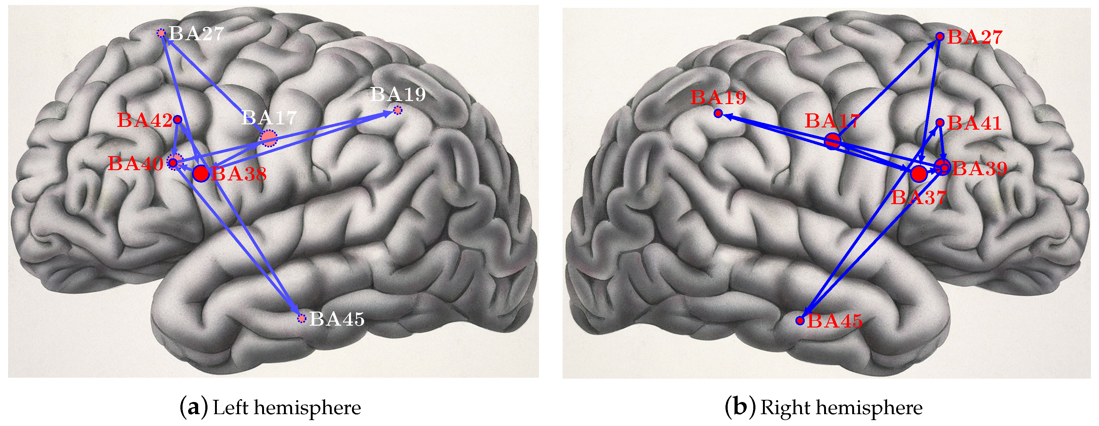 Symmetry 11 00701 g007