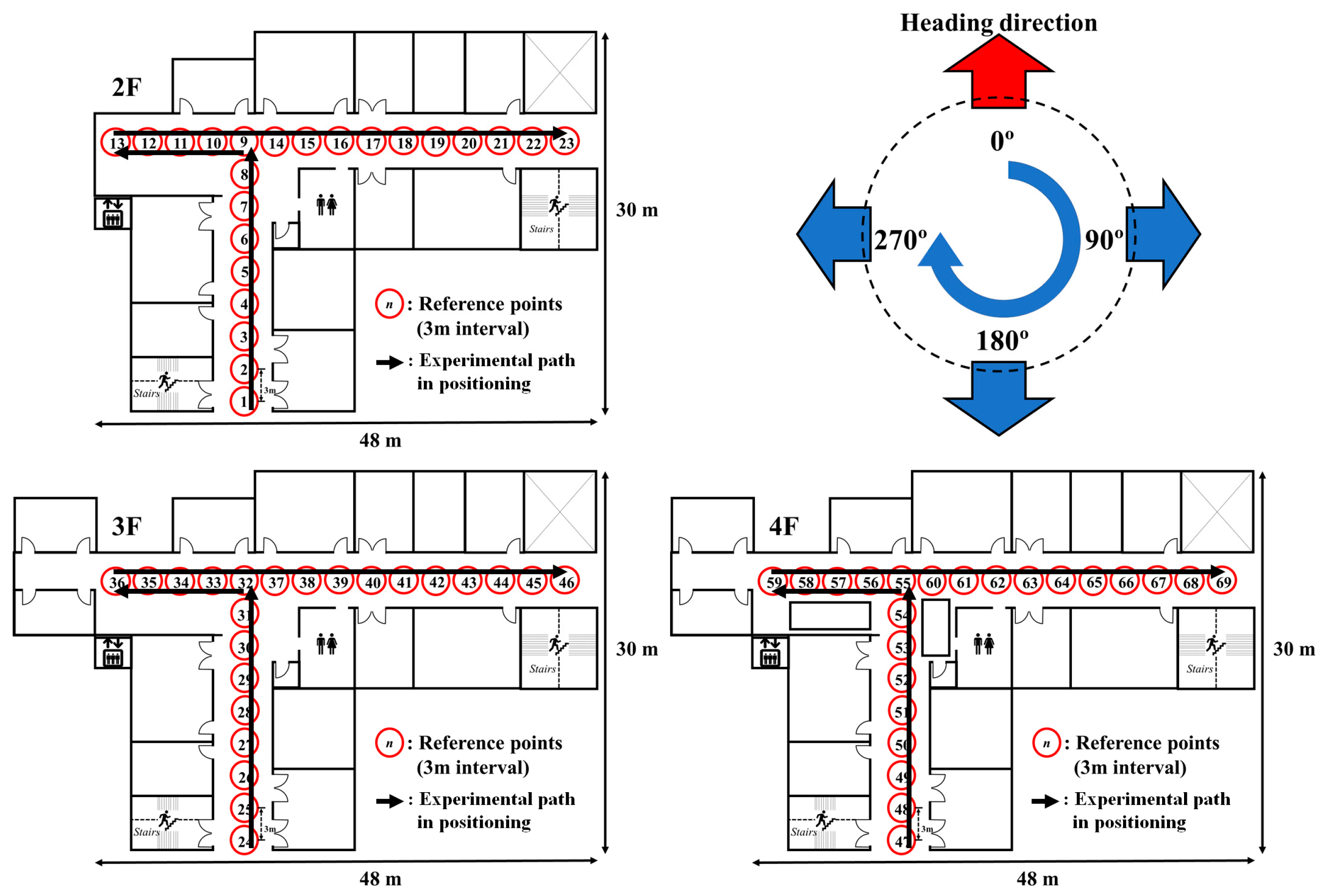 Symmetry 11 00708 g009 550
