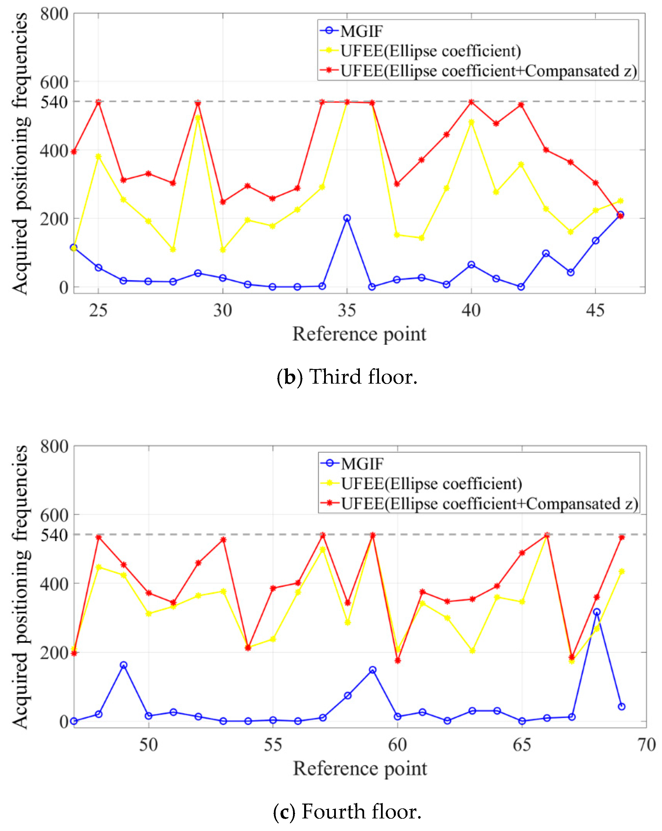 Symmetry 11 00708 g010b 550