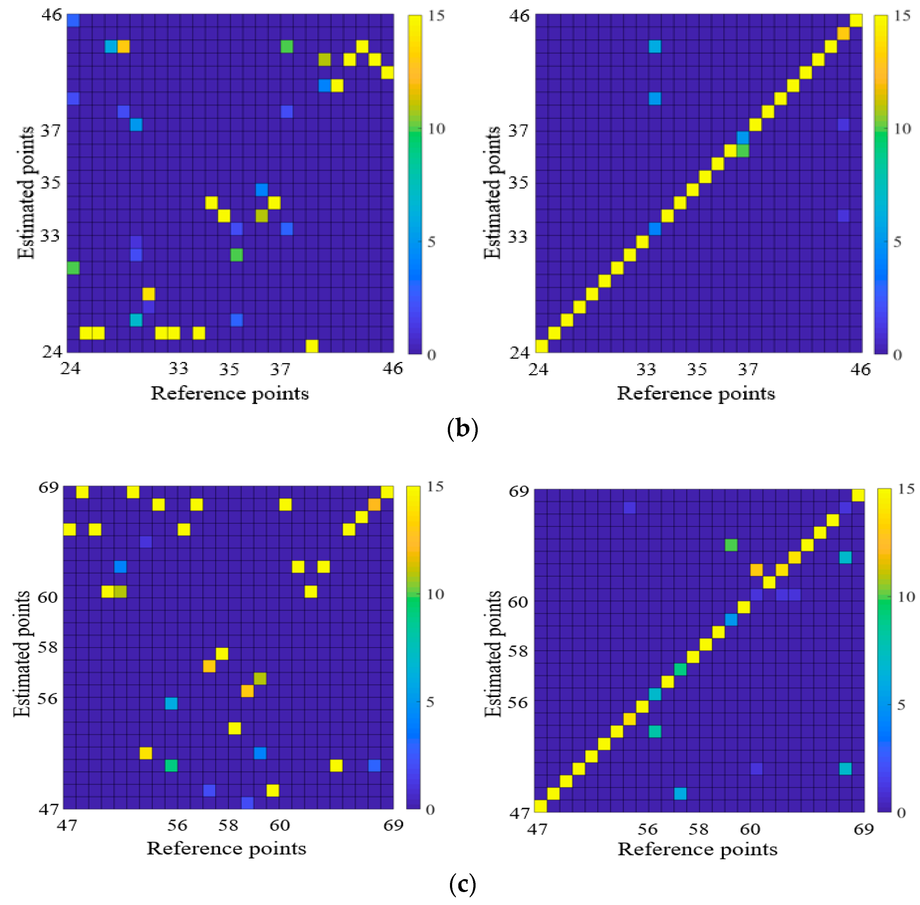 Symmetry 11 00708 g011b 550