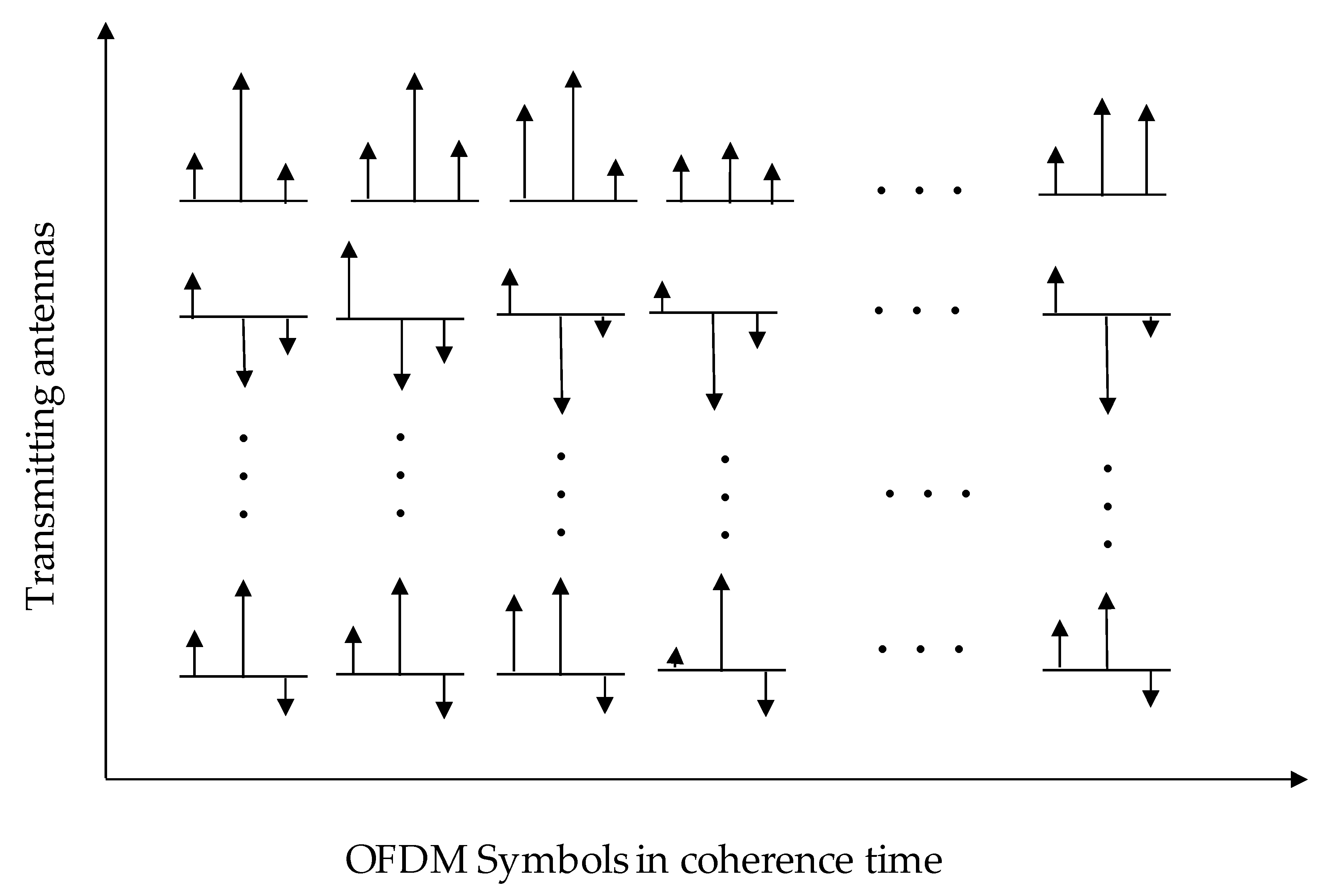 Symmetry 11 00713 g002