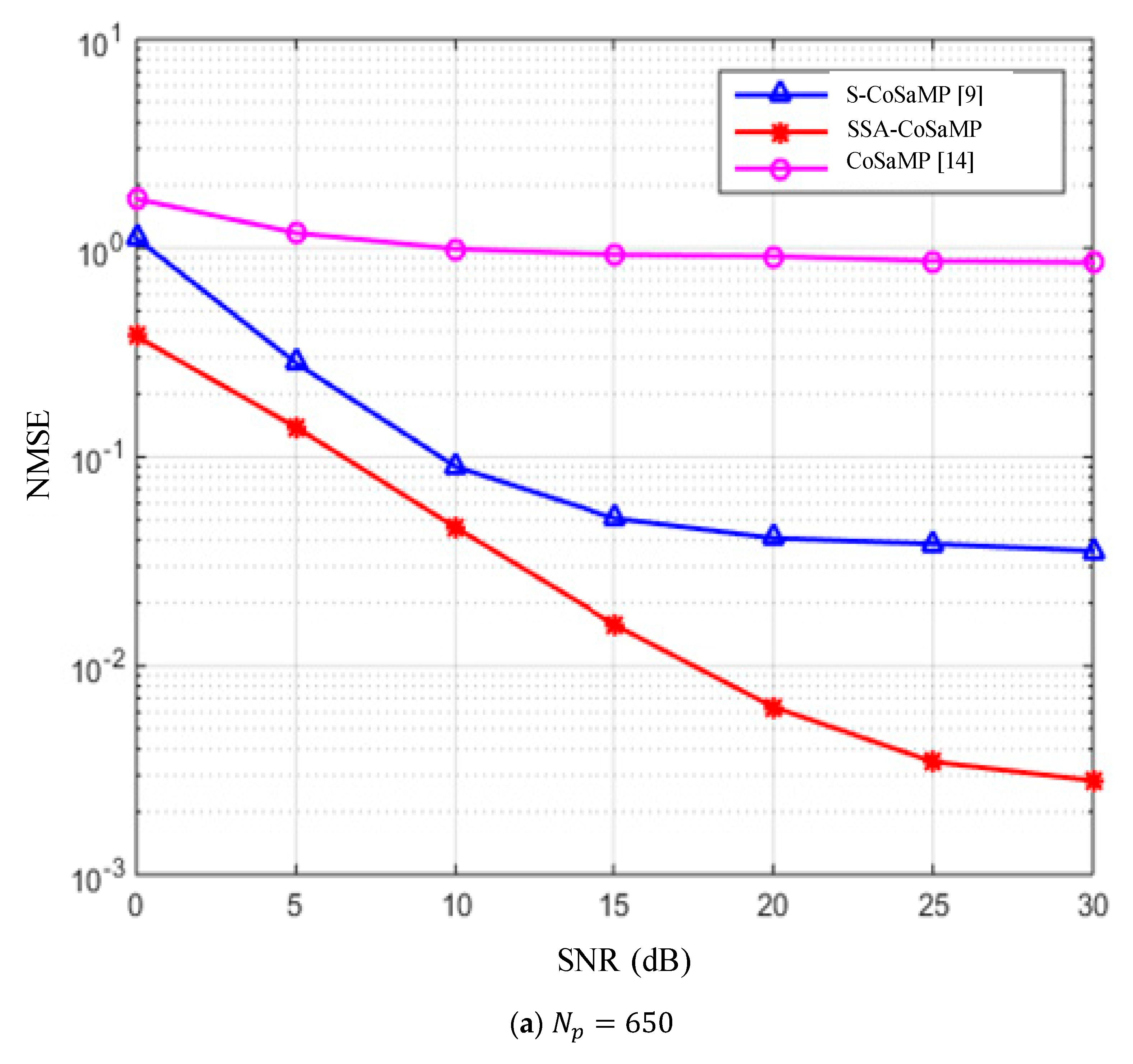 Symmetry 11 00713 g007a