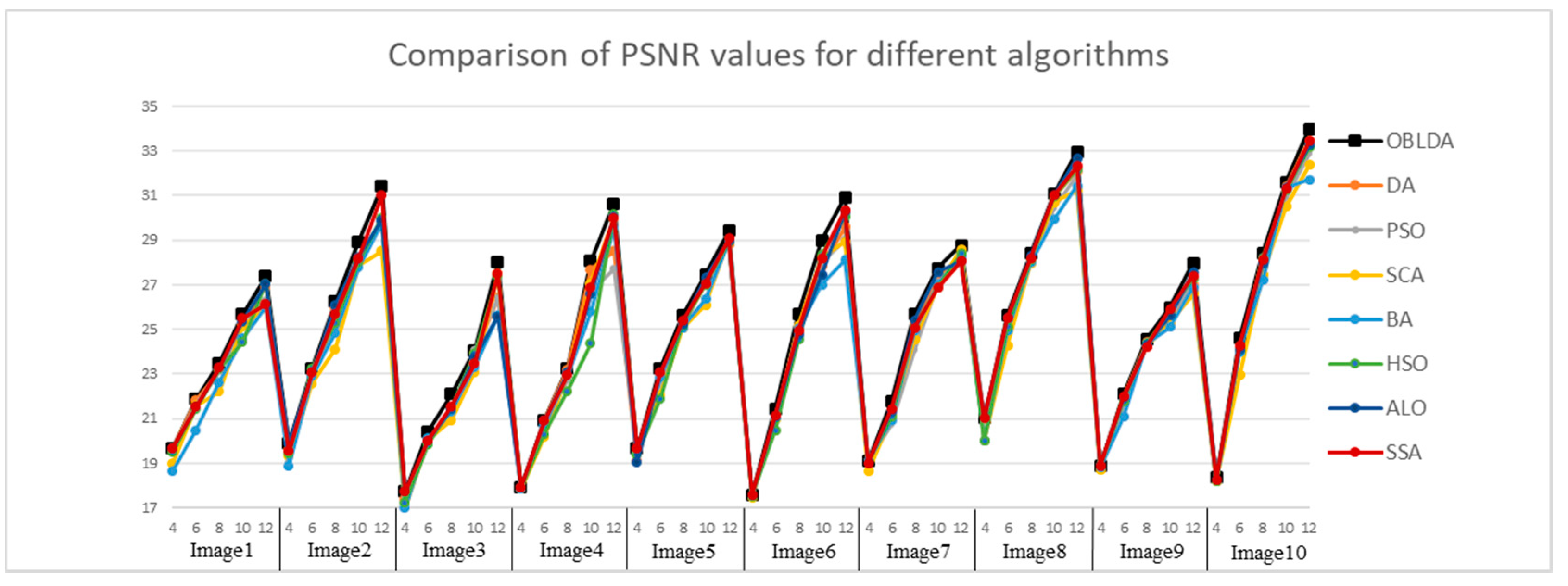 Symmetry 11 00716 g005