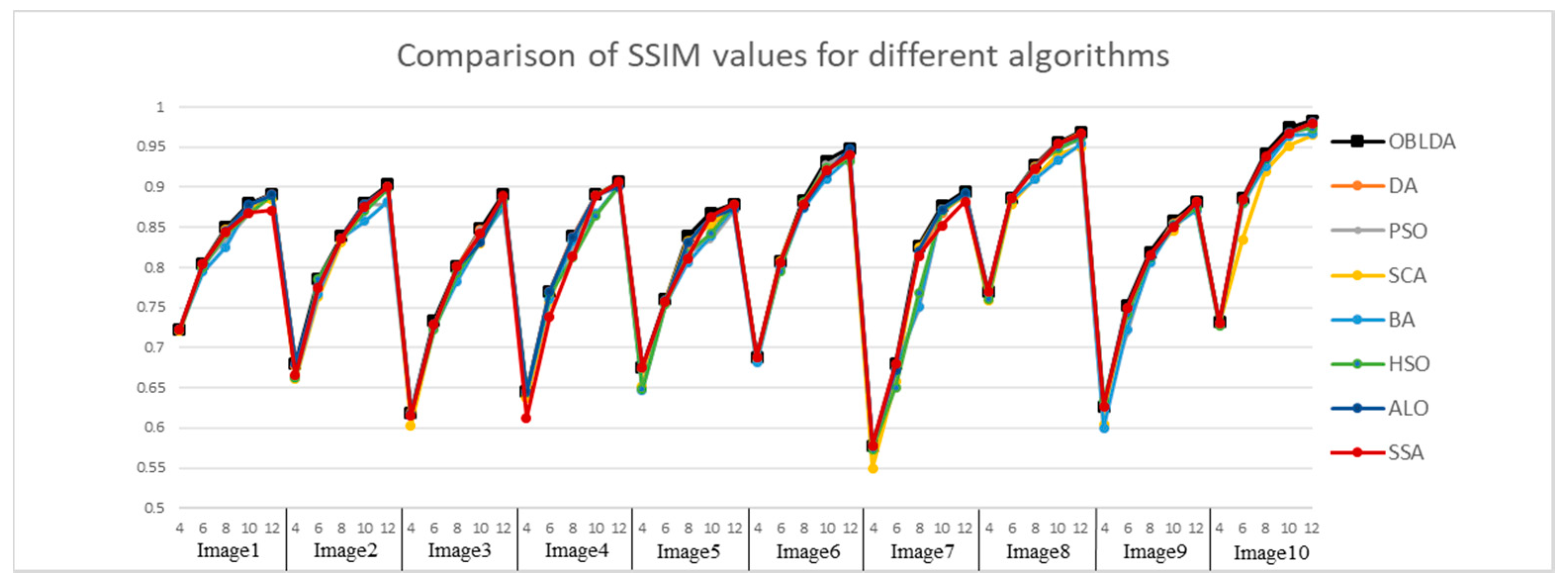 Symmetry 11 00716 g009