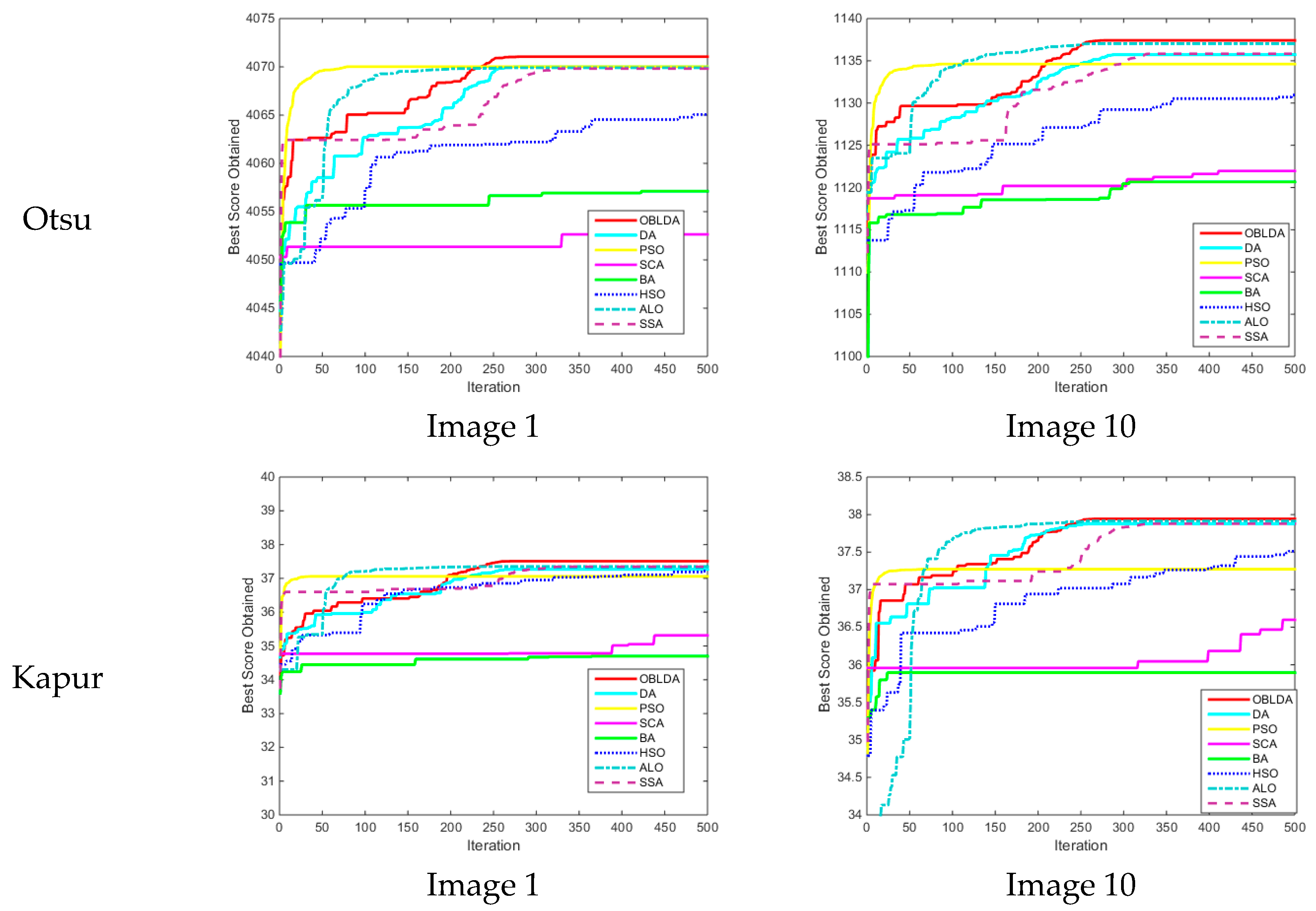 Symmetry 11 00716 g011