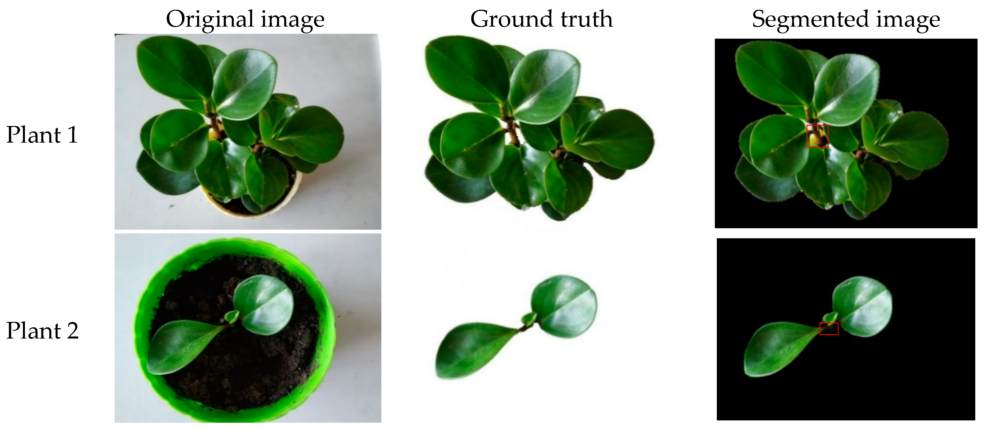 Symmetry 11 00716 g012