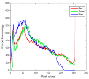 Symmetry 11 00716 i004