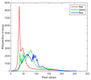 Symmetry 11 00716 i014