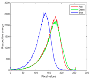 Symmetry 11 00716 i020