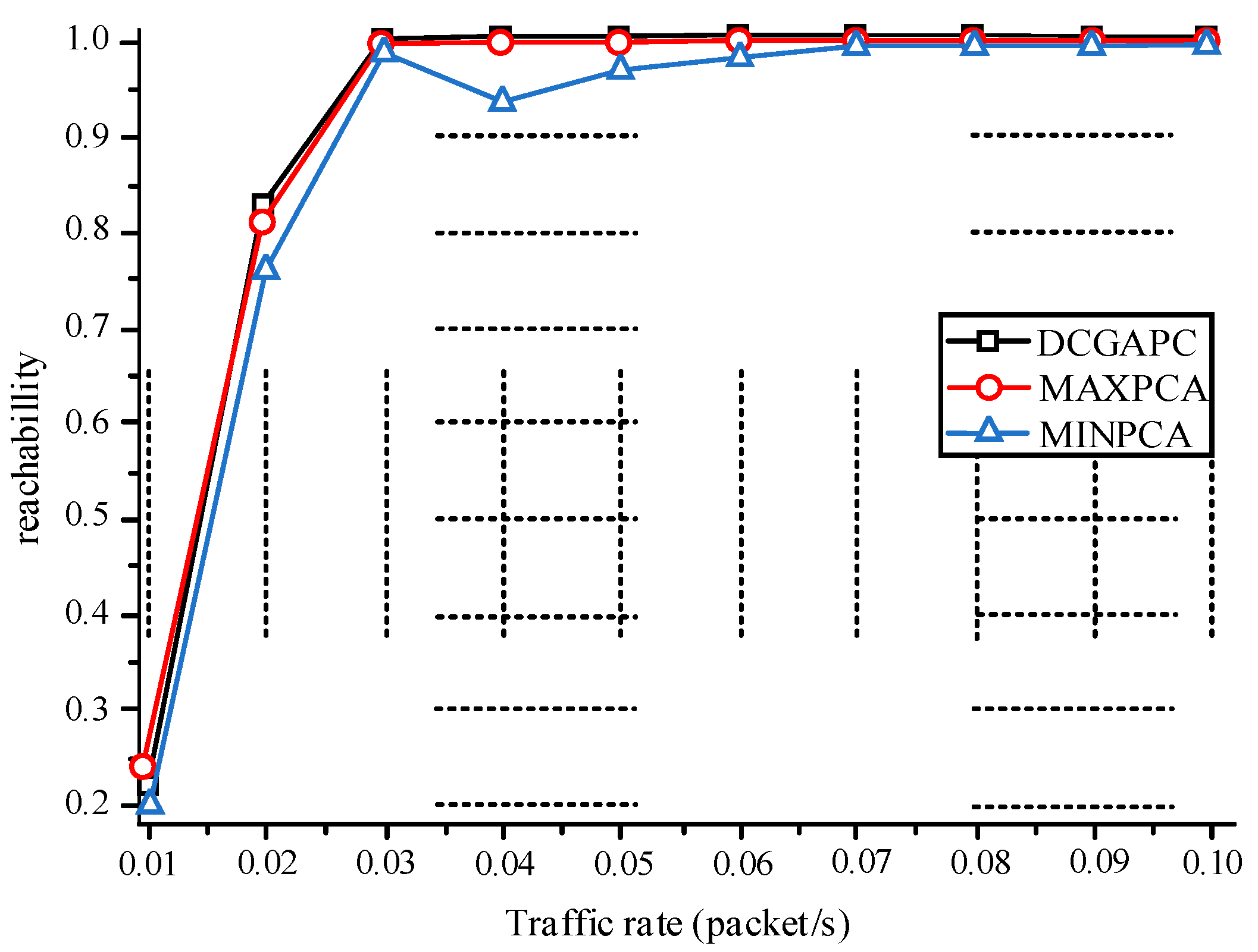 Symmetry 11 00718 g004