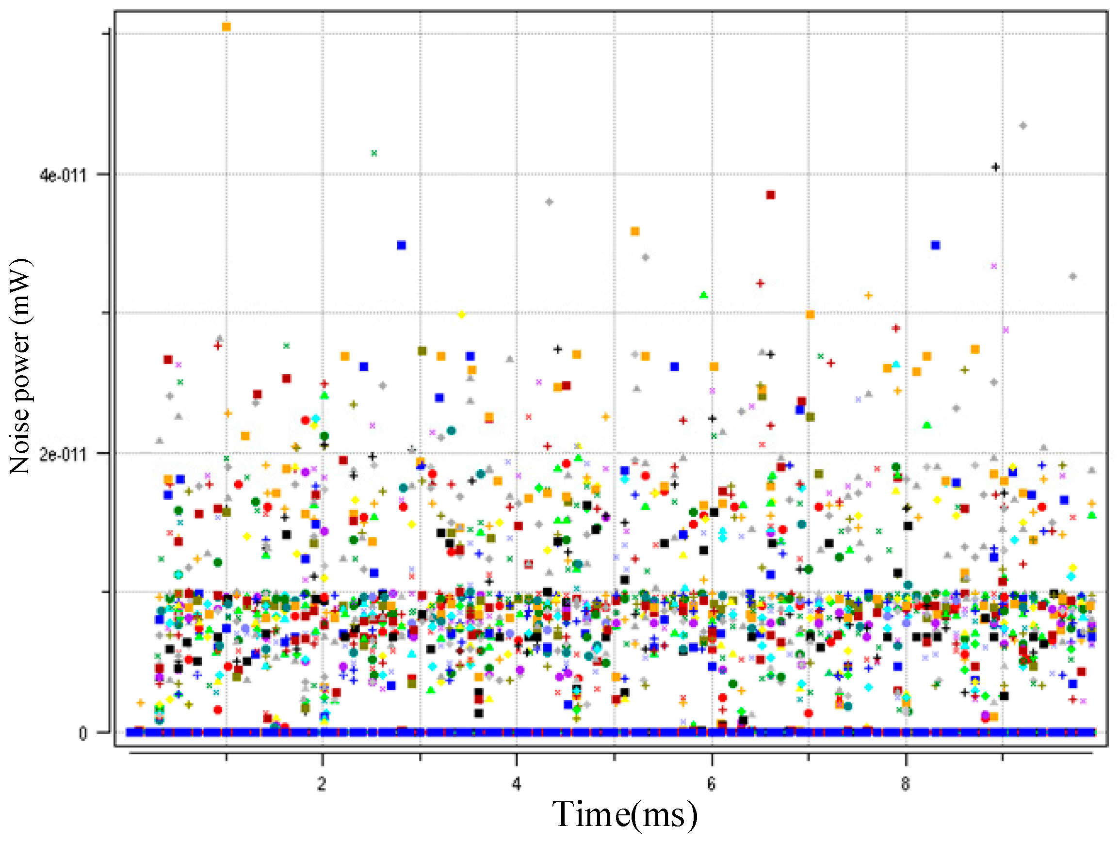 Symmetry 11 00718 g006