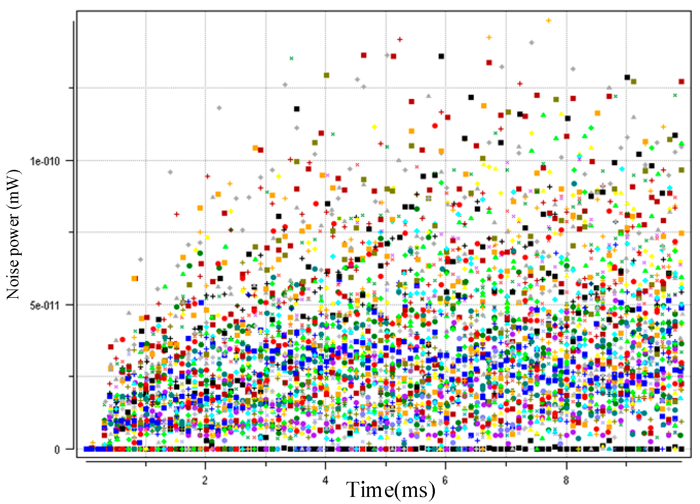 Symmetry 11 00718 g007