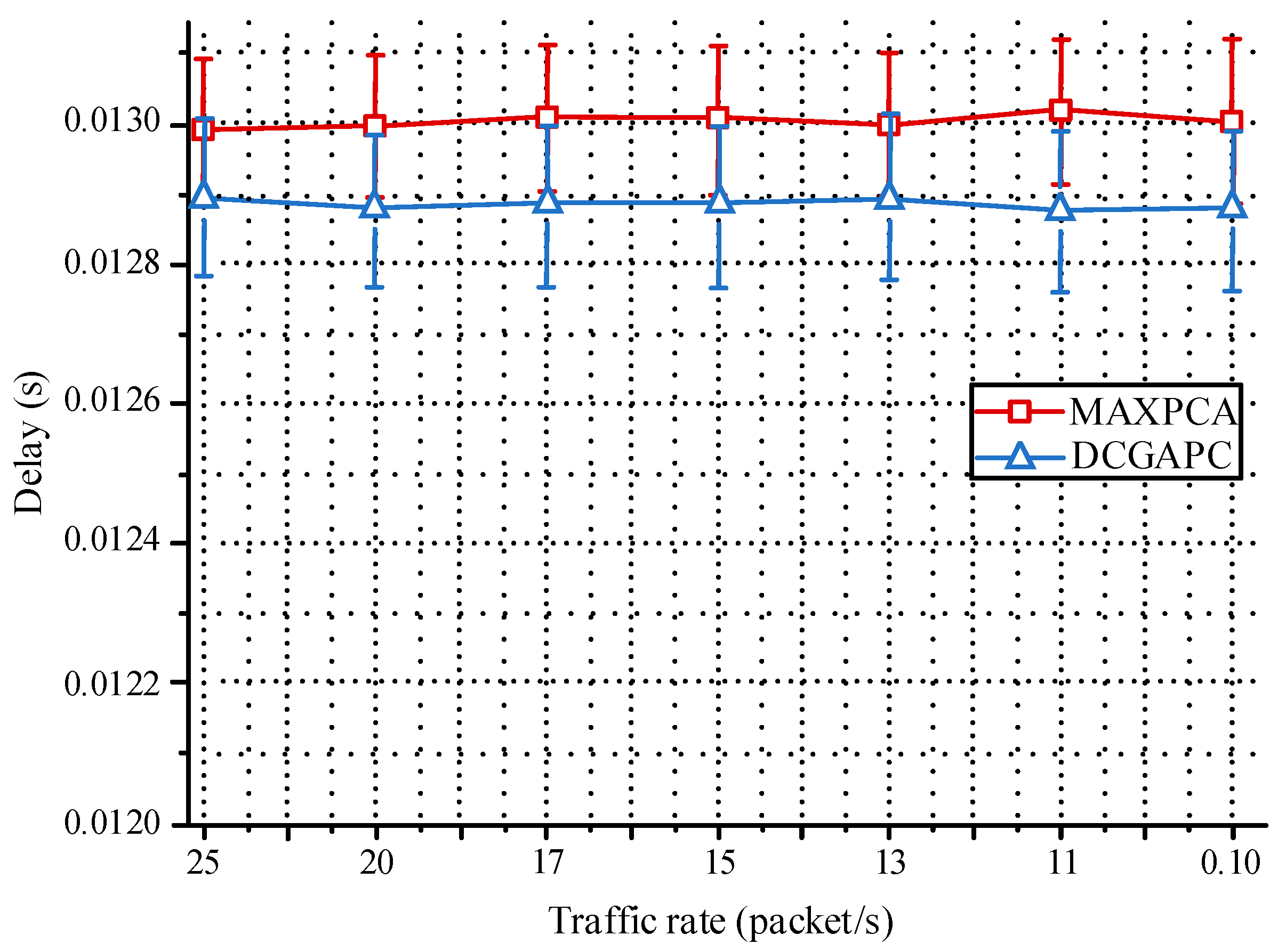 Symmetry 11 00718 g008