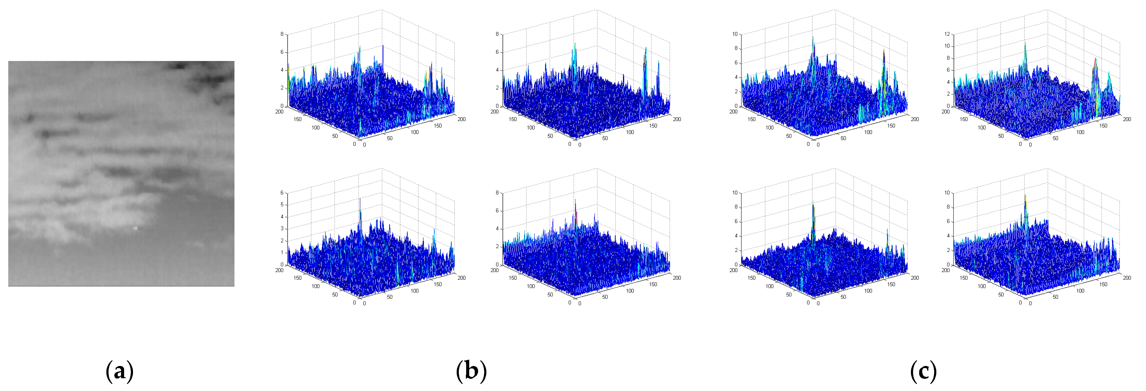 Symmetry 11 00723 g003