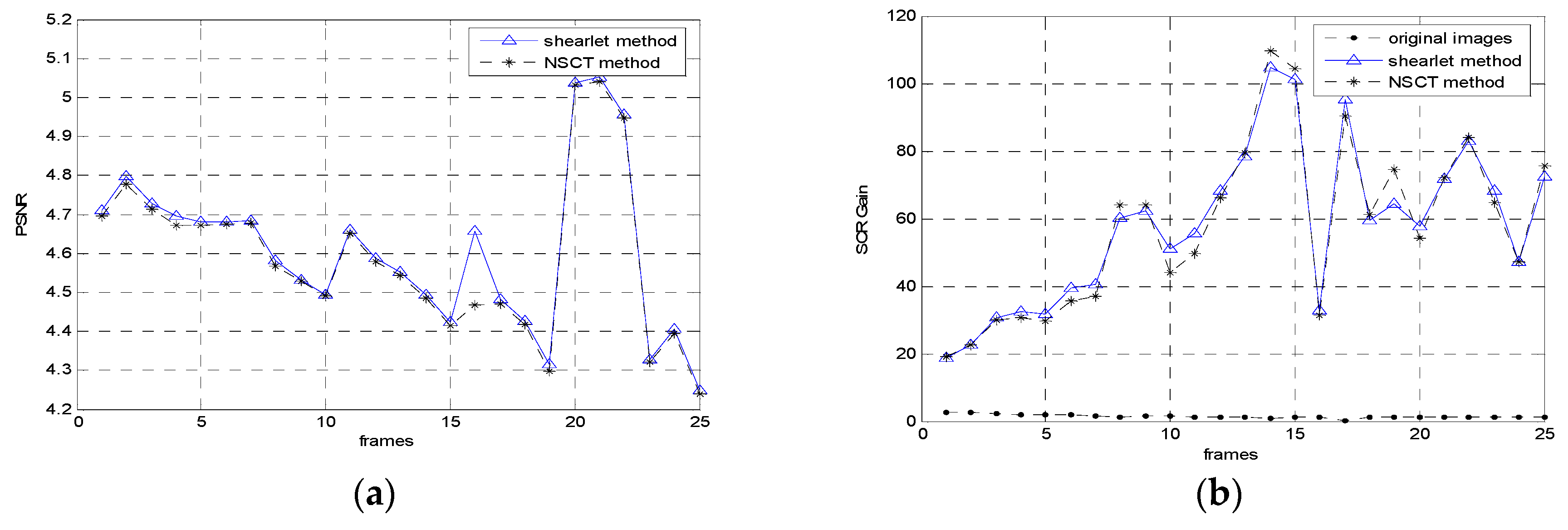 Symmetry 11 00723 g008a