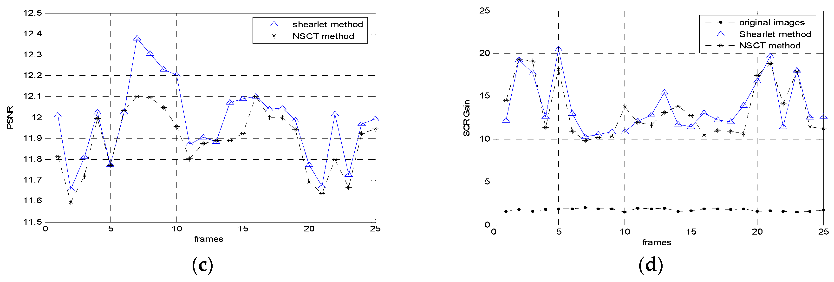 Symmetry 11 00723 g008b