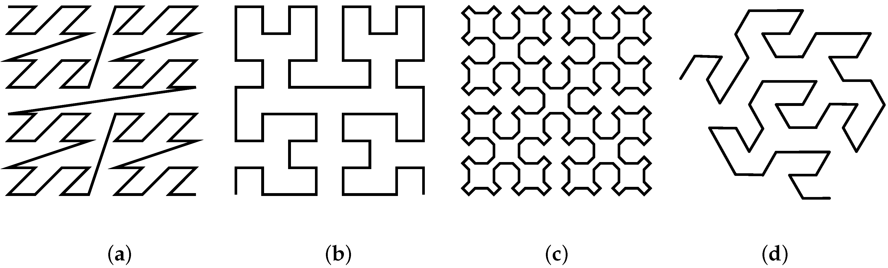 Symmetry 11 00731 g005