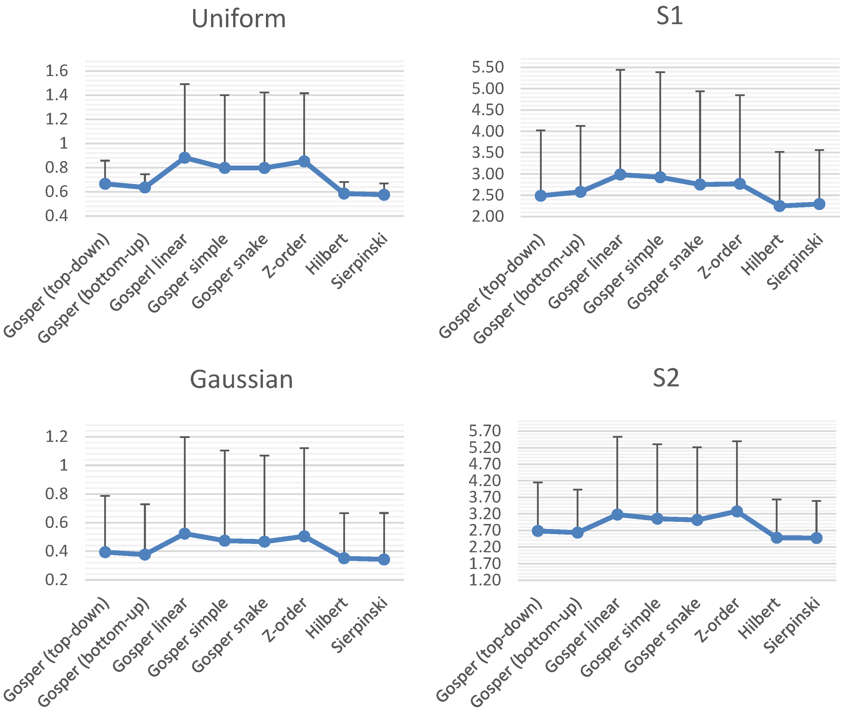 Symmetry 11 00731 g017a
