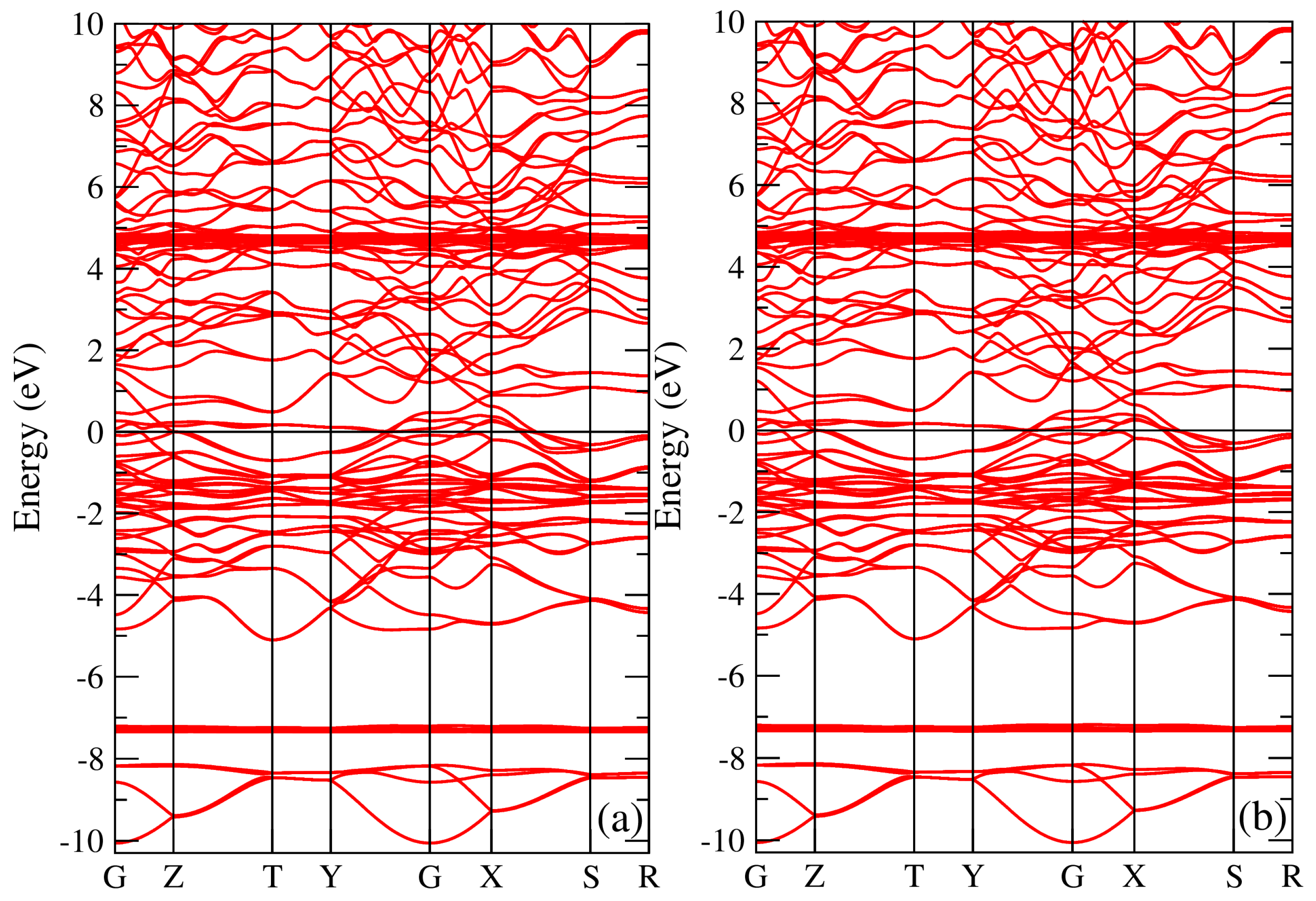 Symmetry 11 00737 g004
