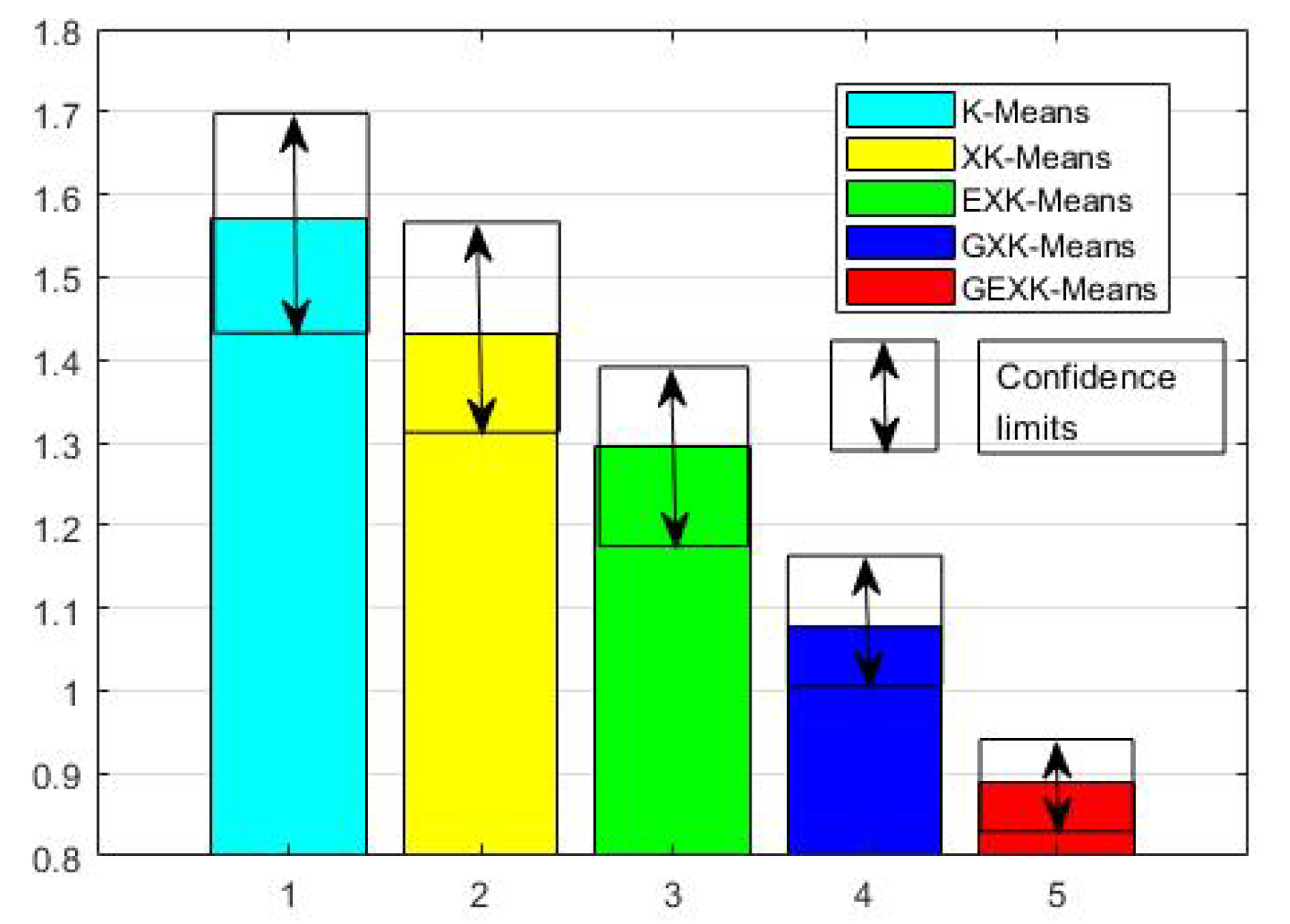 Symmetry 11 00744 g002