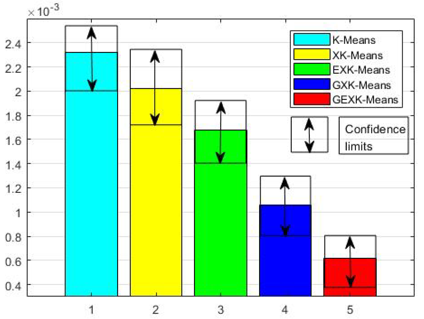 Symmetry 11 00744 g003