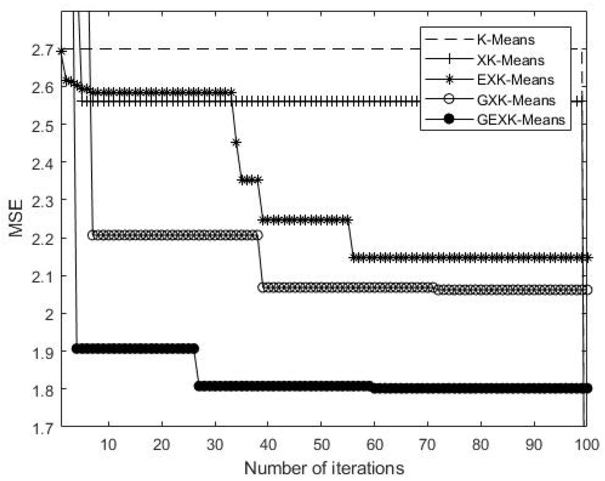 Symmetry 11 00744 g006