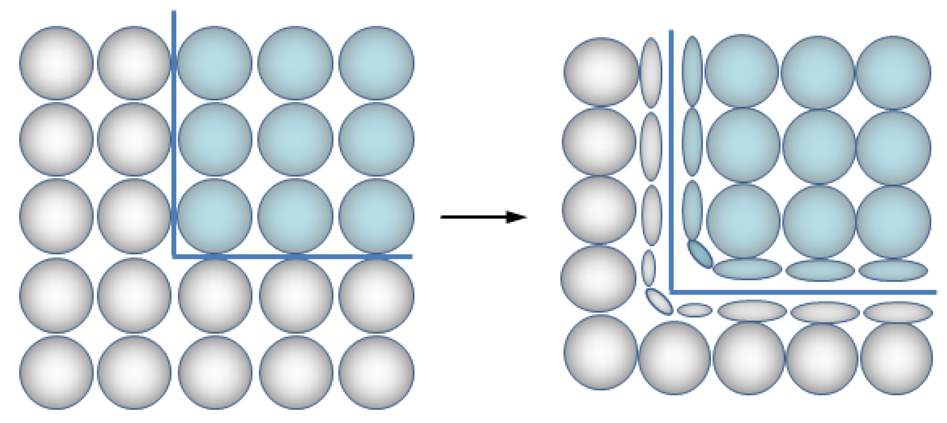 Symmetry 11 00745 g004 Symmetry 11 00745 g004