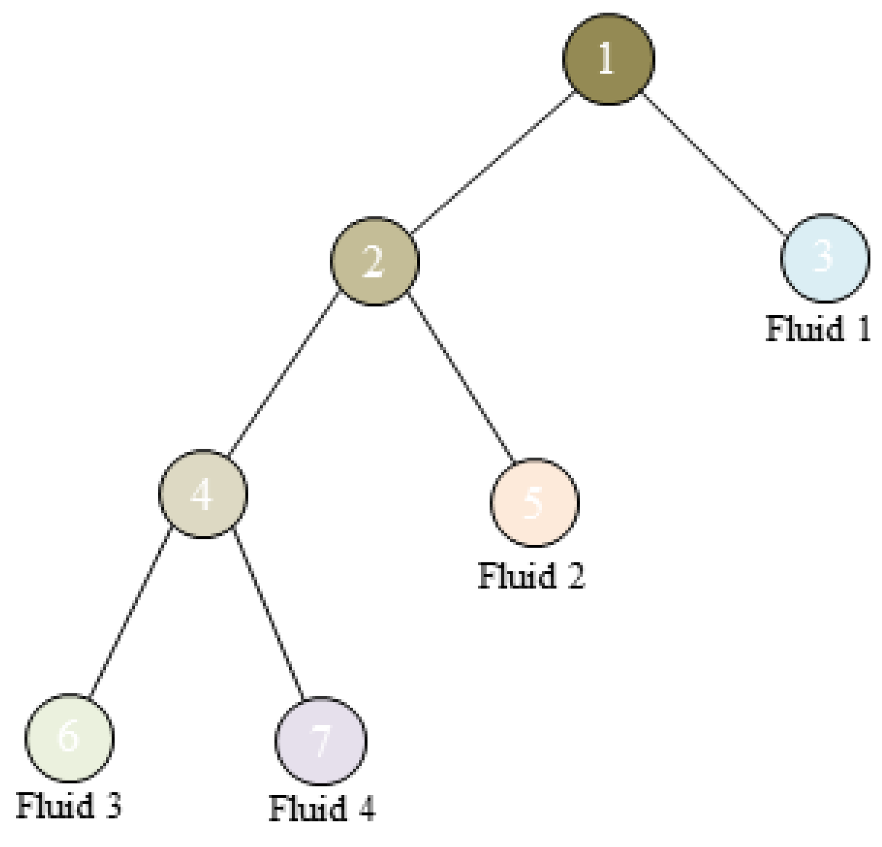 Symmetry 11 00745 g006 Symmetry 11 00745 g006