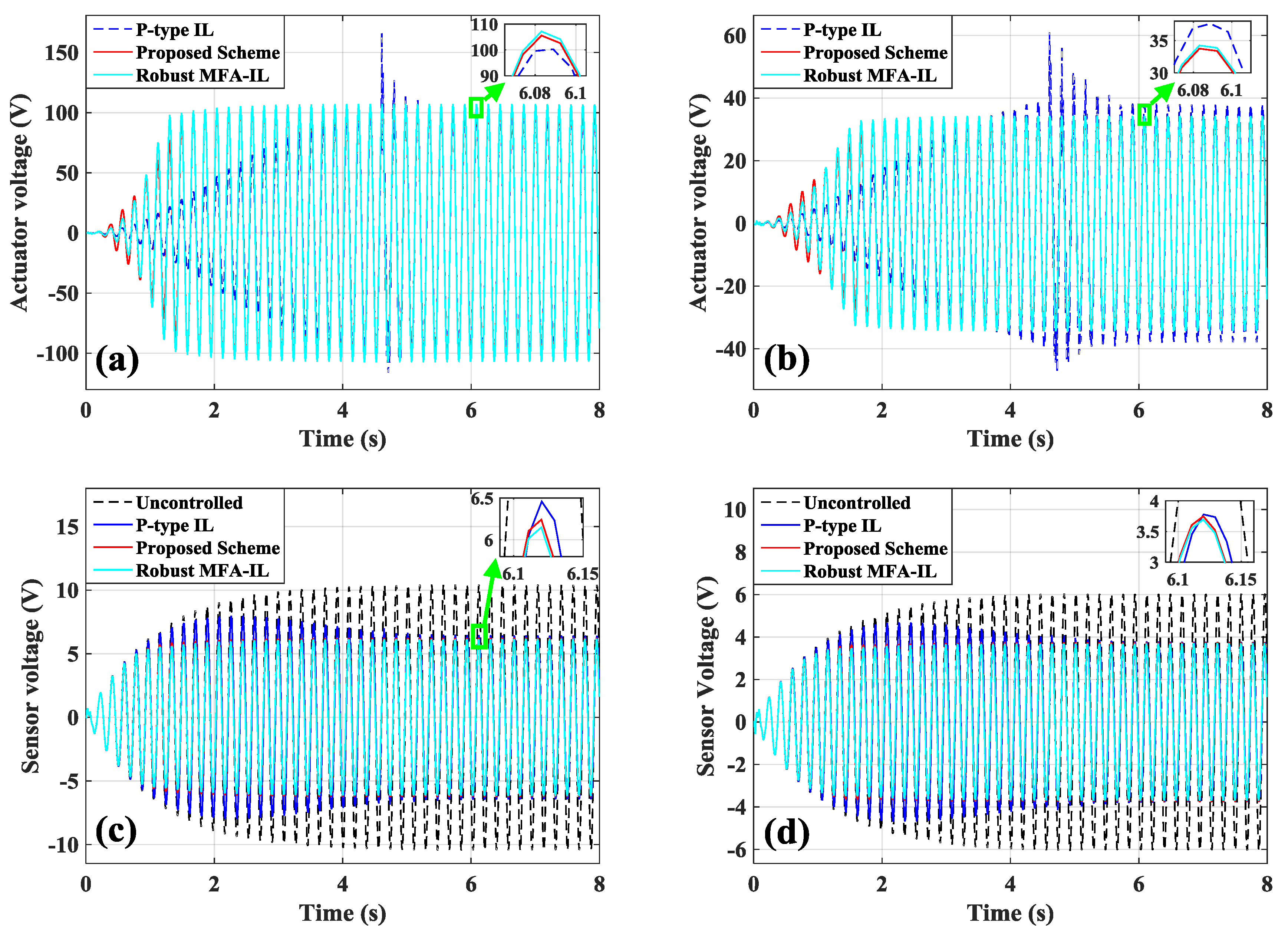 Symmetry 11 00746 g004 Symmetry 11 00746 g004